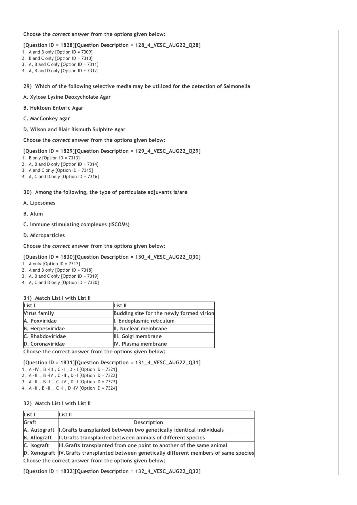 ICAR AIEEA PG 2022 VETERINARY SCIENCE Question Paper - Page 6