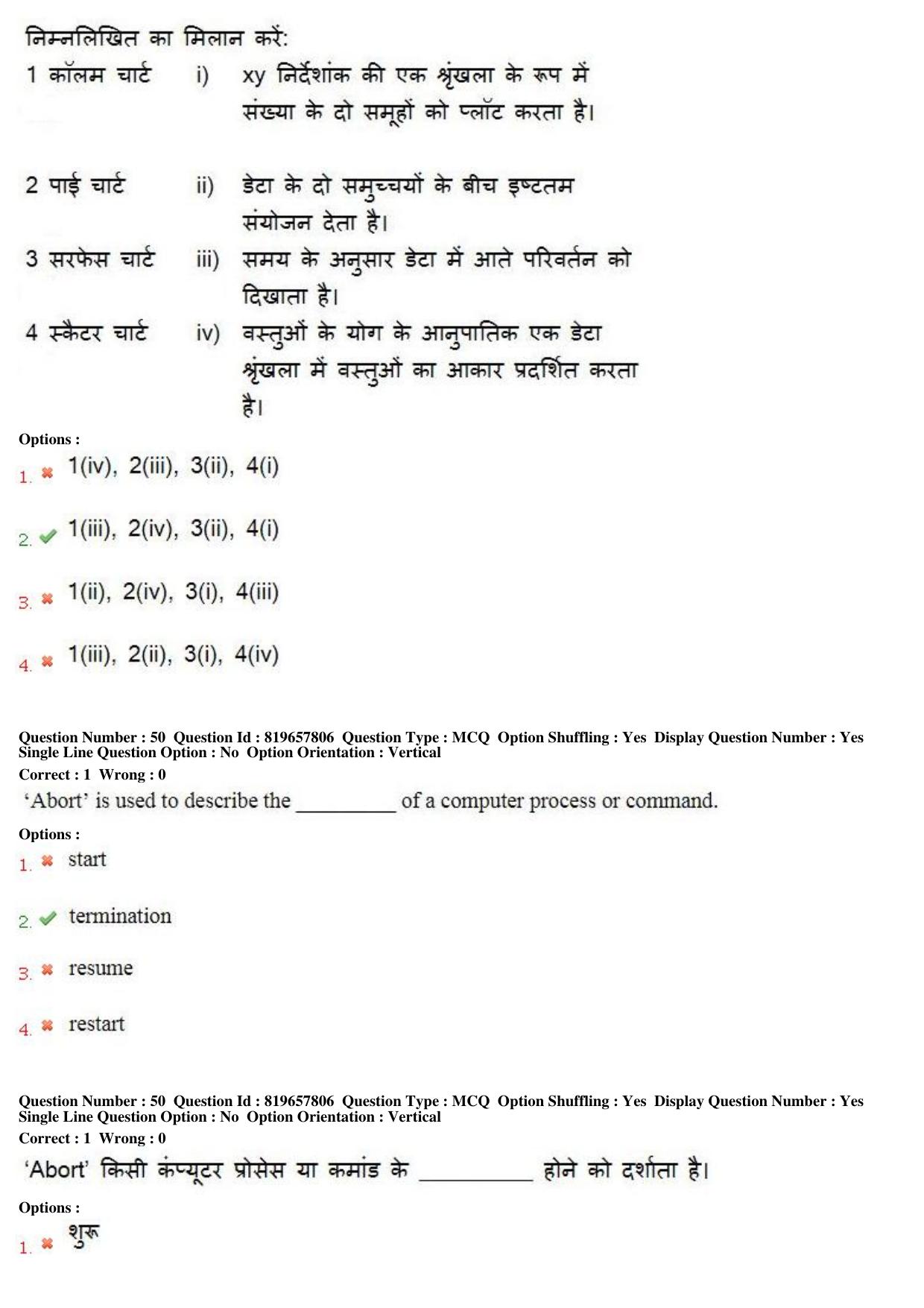 MP CPCT 18th June 2018 English PWD Question Paper Shift 2 - Page 33