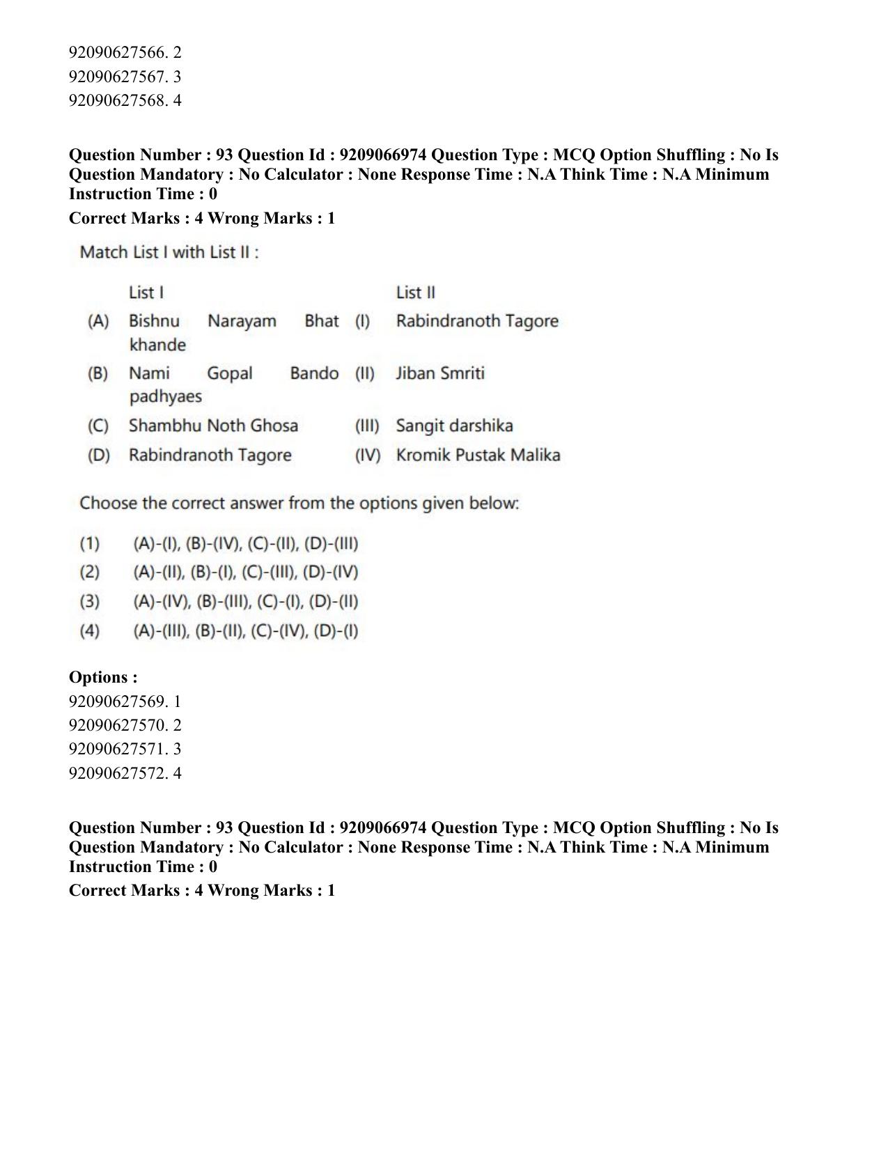 CUET PG 2023: HUQP26 – Rabindra Sangeet (Eng.)-shift 1 (08-06-2023) Question Paper - Page 94