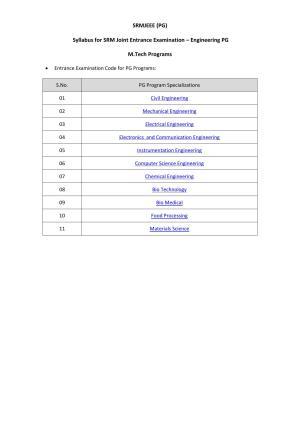 SRMJEEE PG Syllabus