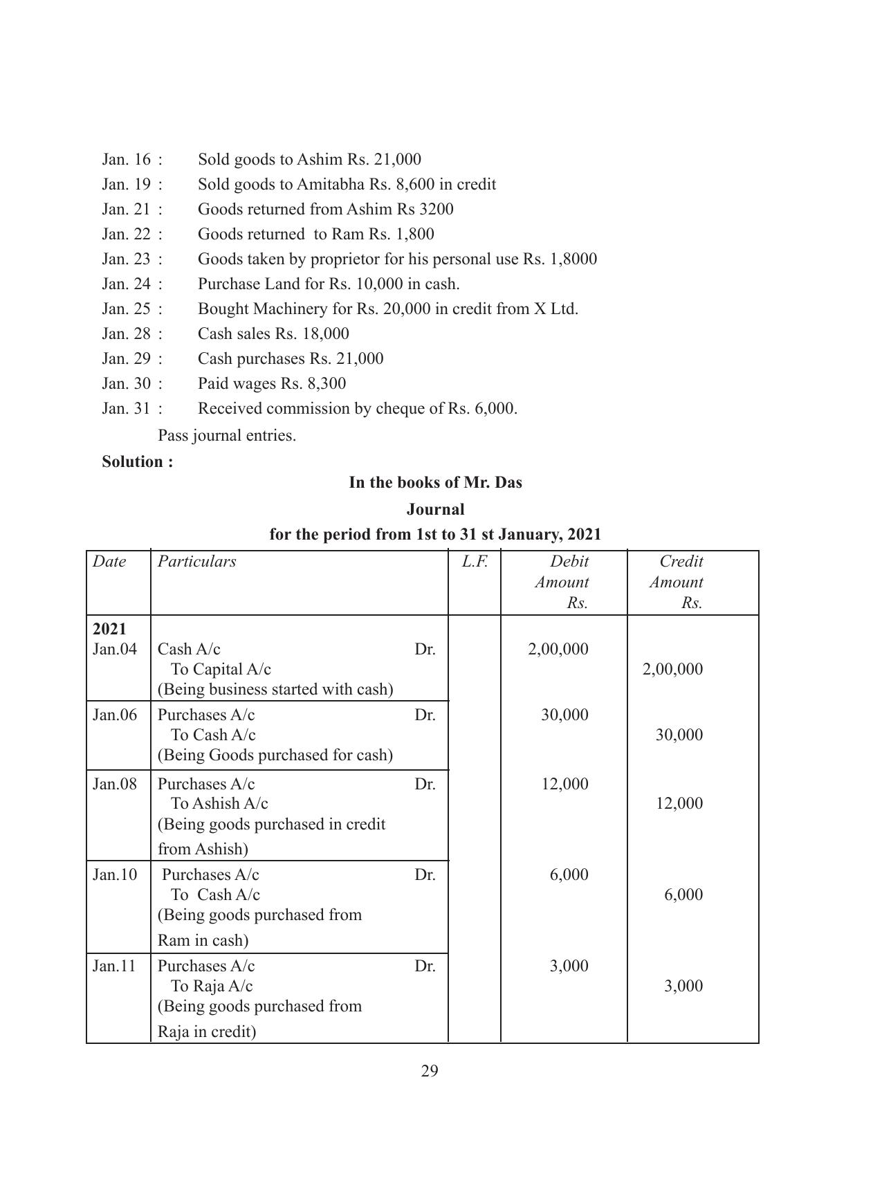 Tripura Board Class 11 Accountency Part-I & II English Version Workbooks - Page 33