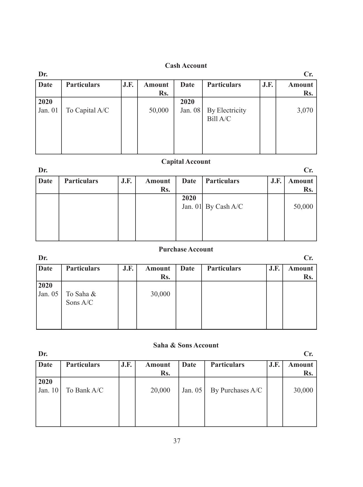 Tripura Board Class 11 Accountency Part-I & II English Version Workbooks - Page 41