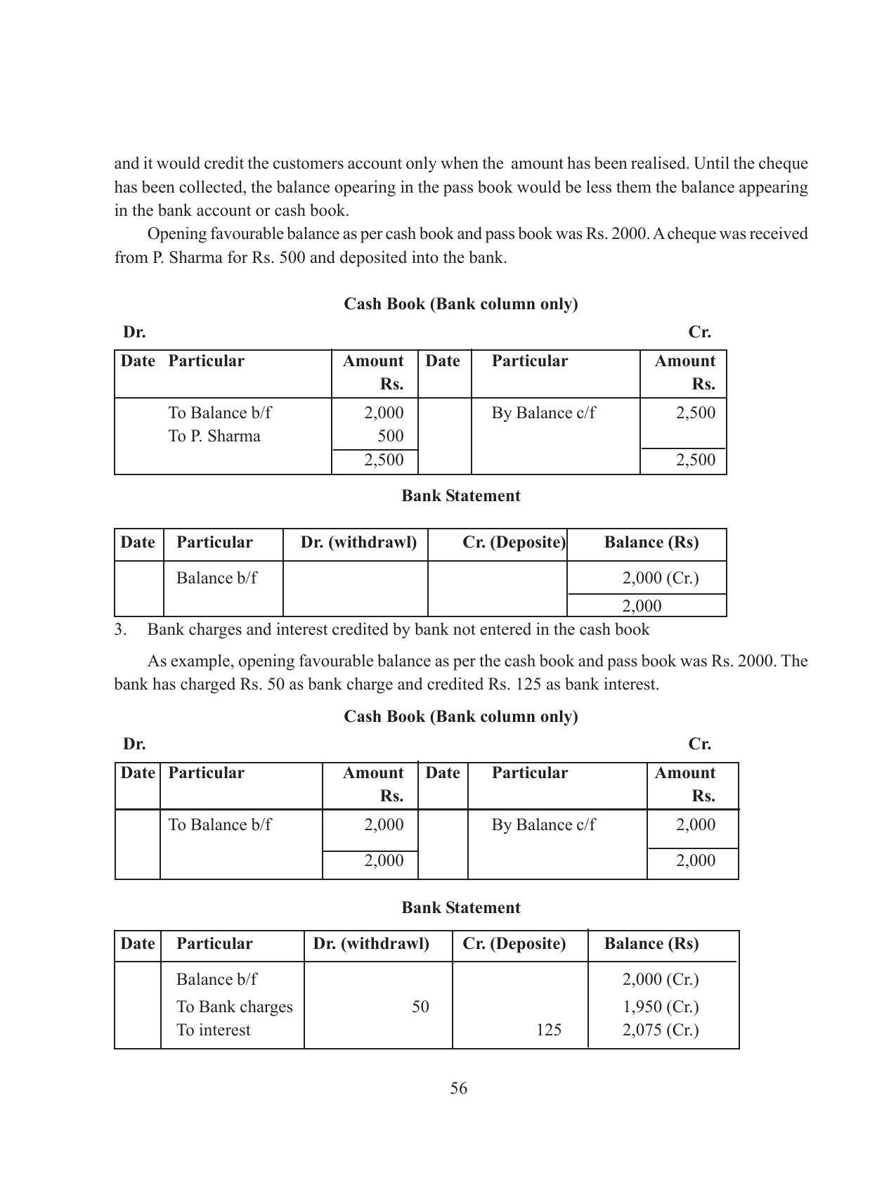 Tripura Board Class 11 Accountency Part-I & II English Version Workbooks - Page 60