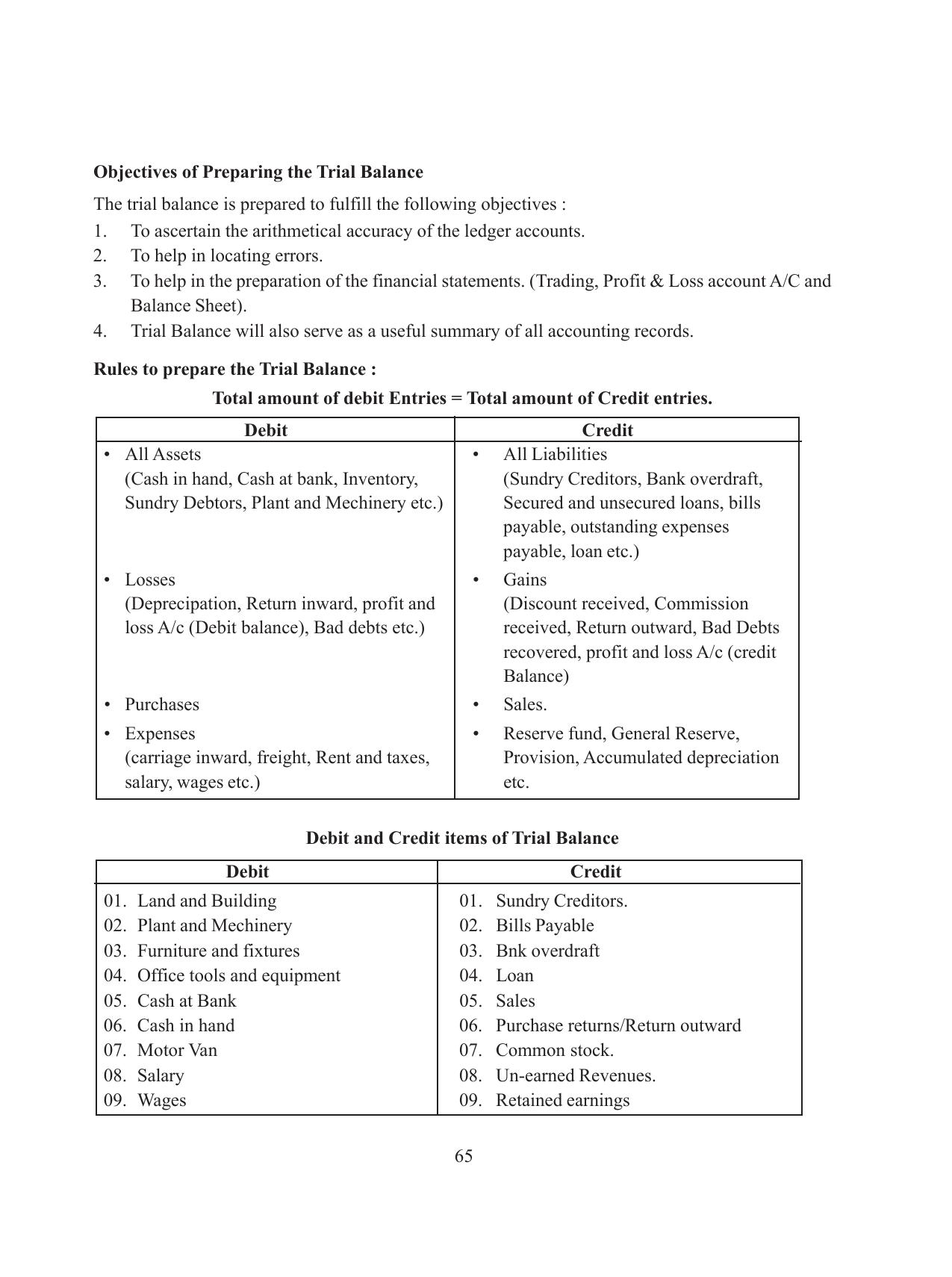 Tripura Board Class 11 Accountency Part-I & II English Version Workbooks - Page 69