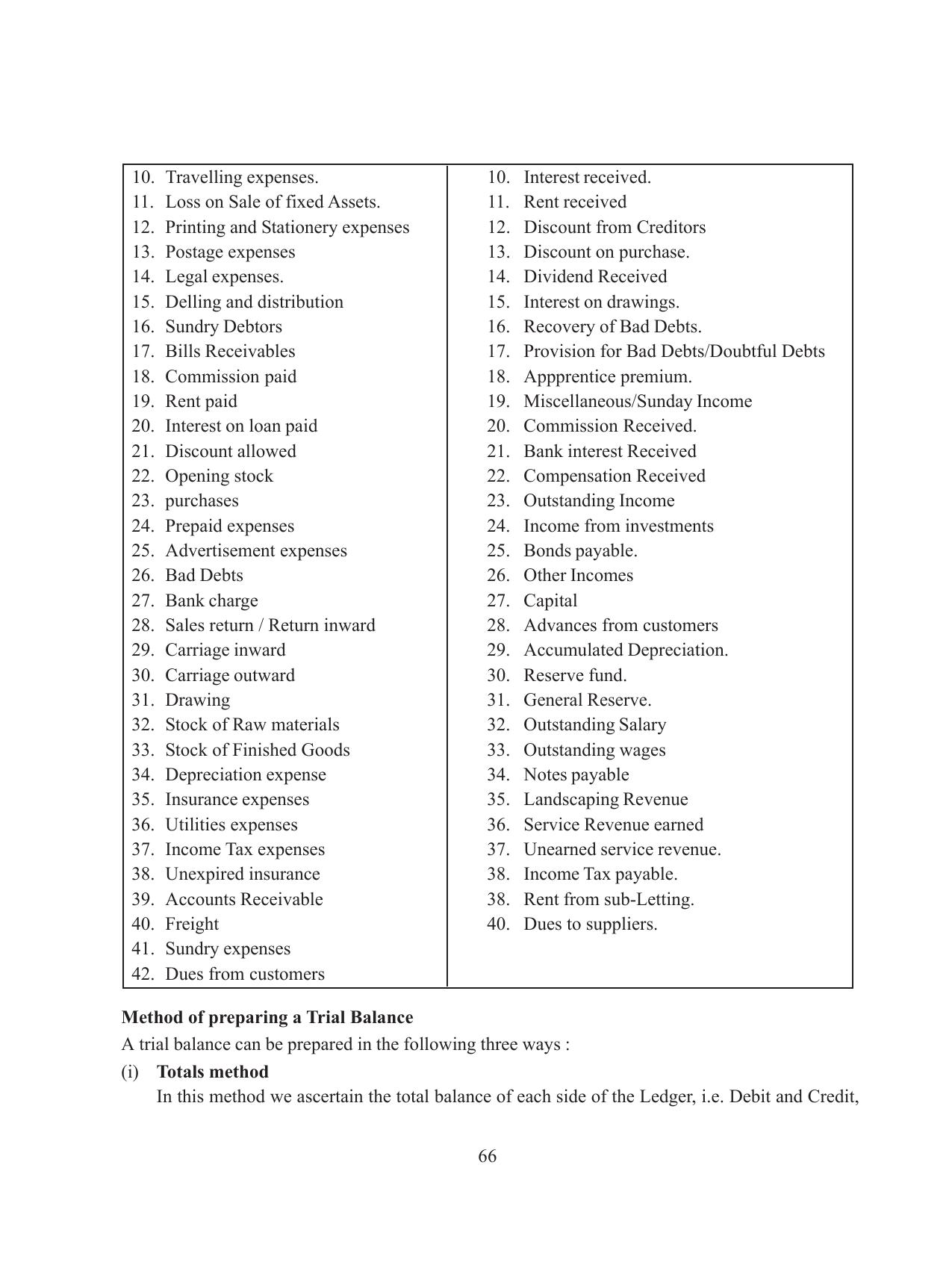 Tripura Board Class 11 Accountency Part-I & II English Version Workbooks - Page 70