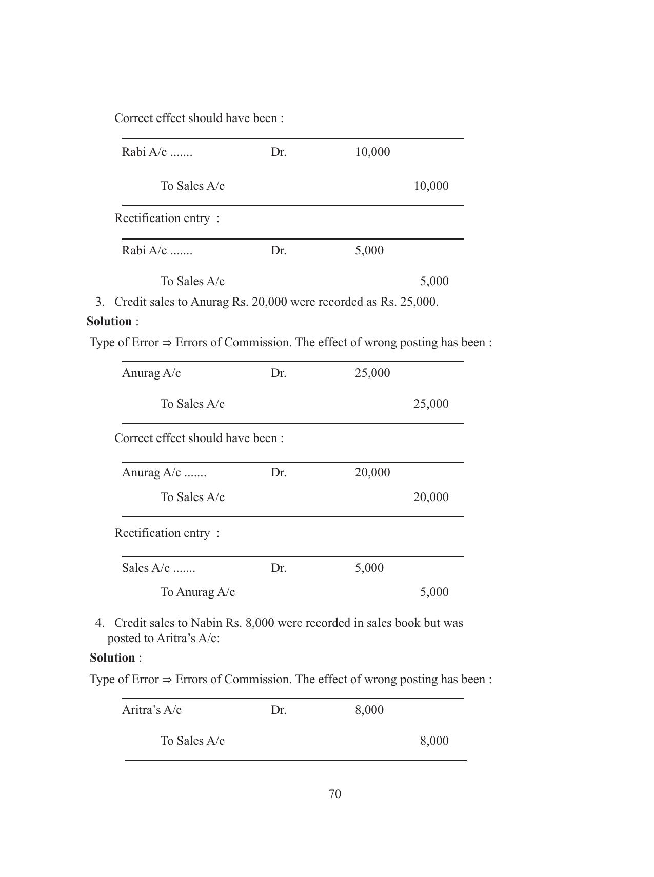 Tripura Board Class 11 Accountency Part-I & II English Version Workbooks - Page 74