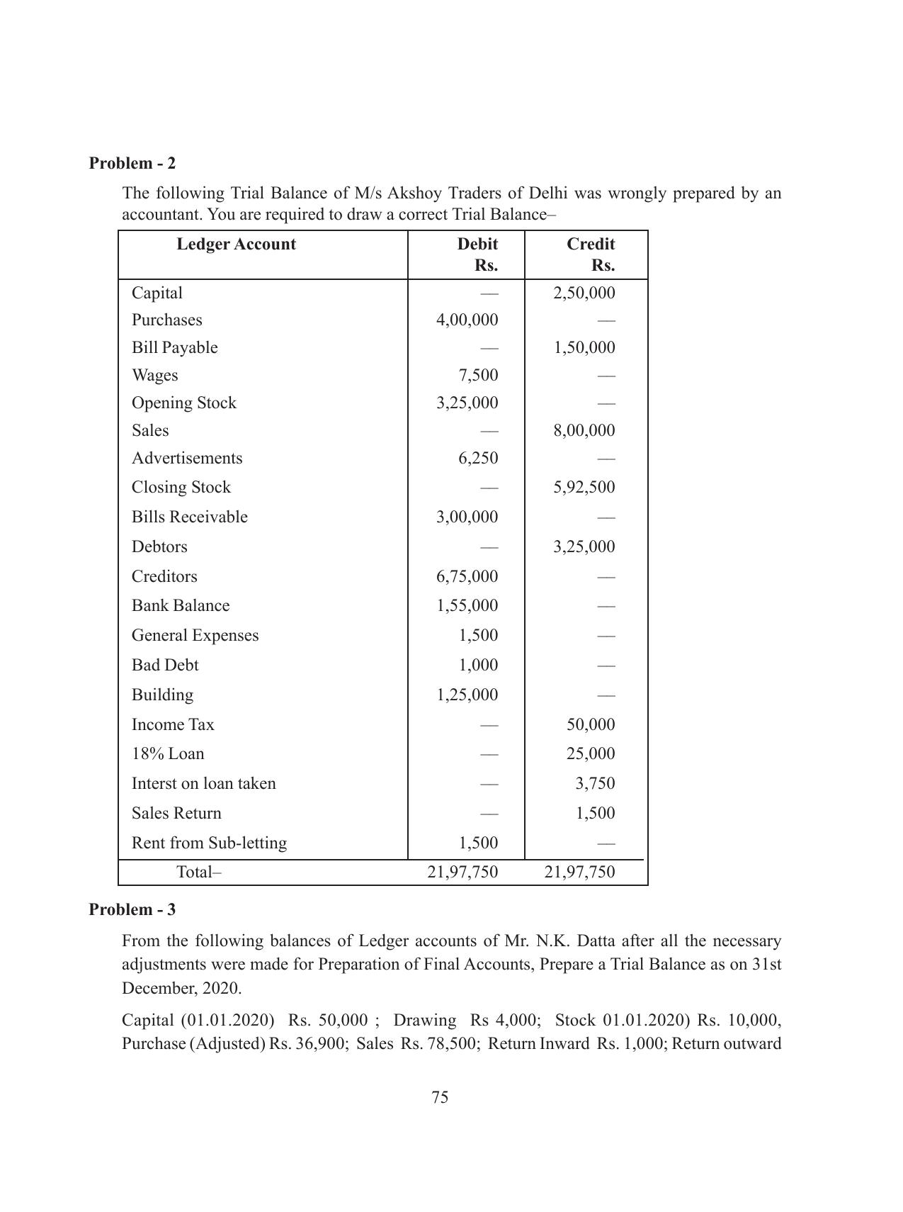 Tripura Board Class 11 Accountency Part-I & II English Version Workbooks - Page 79