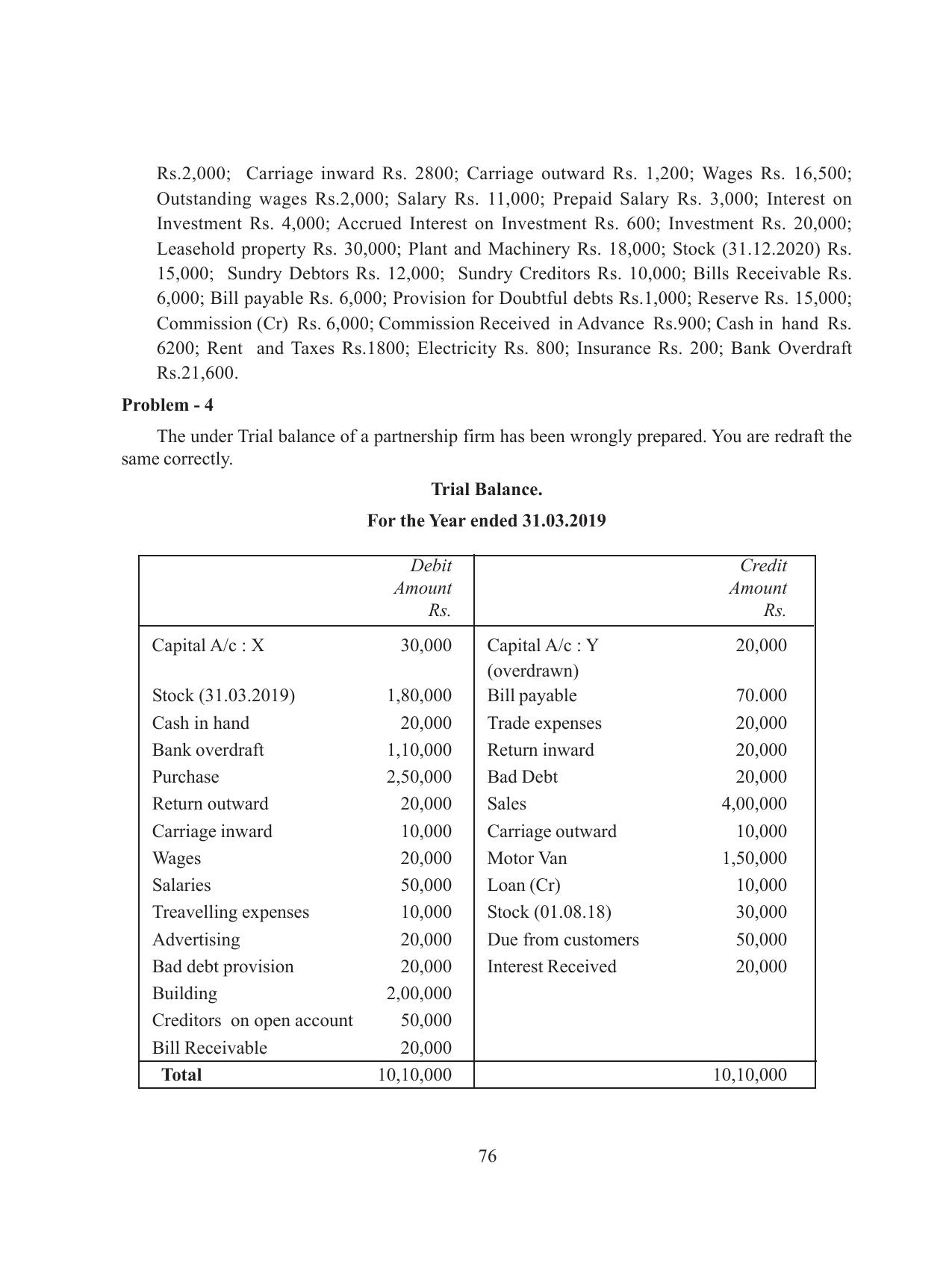 Tripura Board Class 11 Accountency Part-I & II English Version Workbooks - Page 80