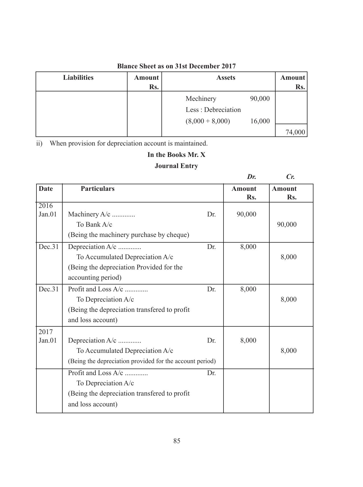 Tripura Board Class 11 Accountency Part-I & II English Version Workbooks - Page 89