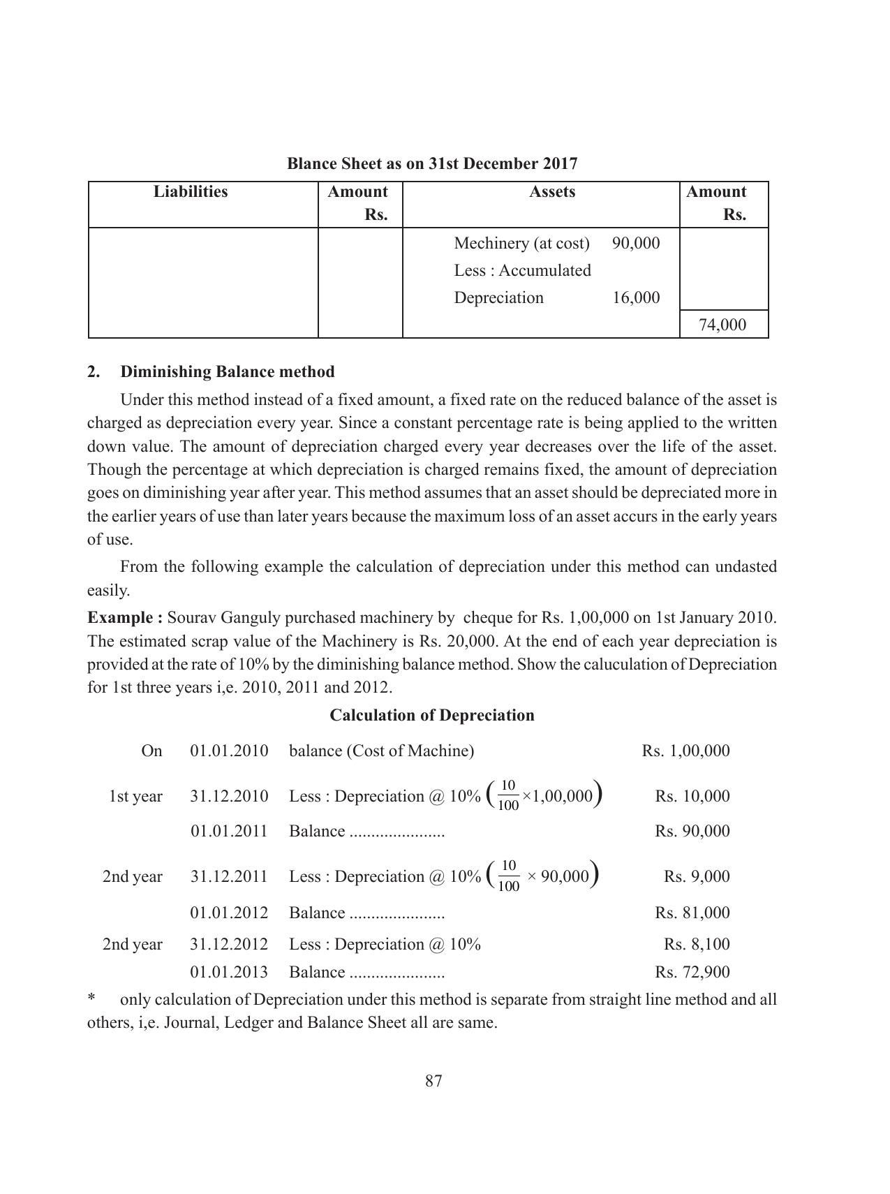 Tripura Board Class 11 Accountency Part-I & II English Version Workbooks - Page 91