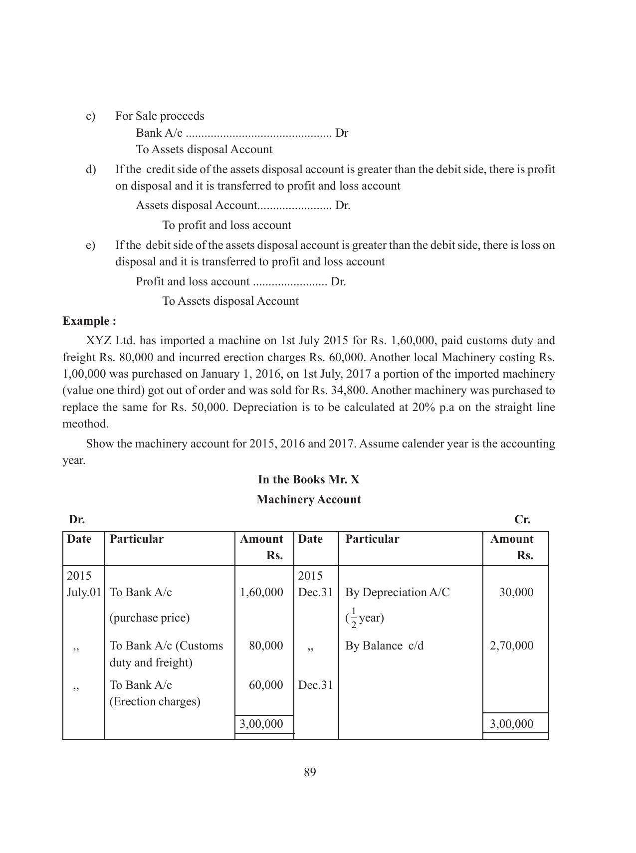 Tripura Board Class 11 Accountency Part-I & II English Version Workbooks - Page 93