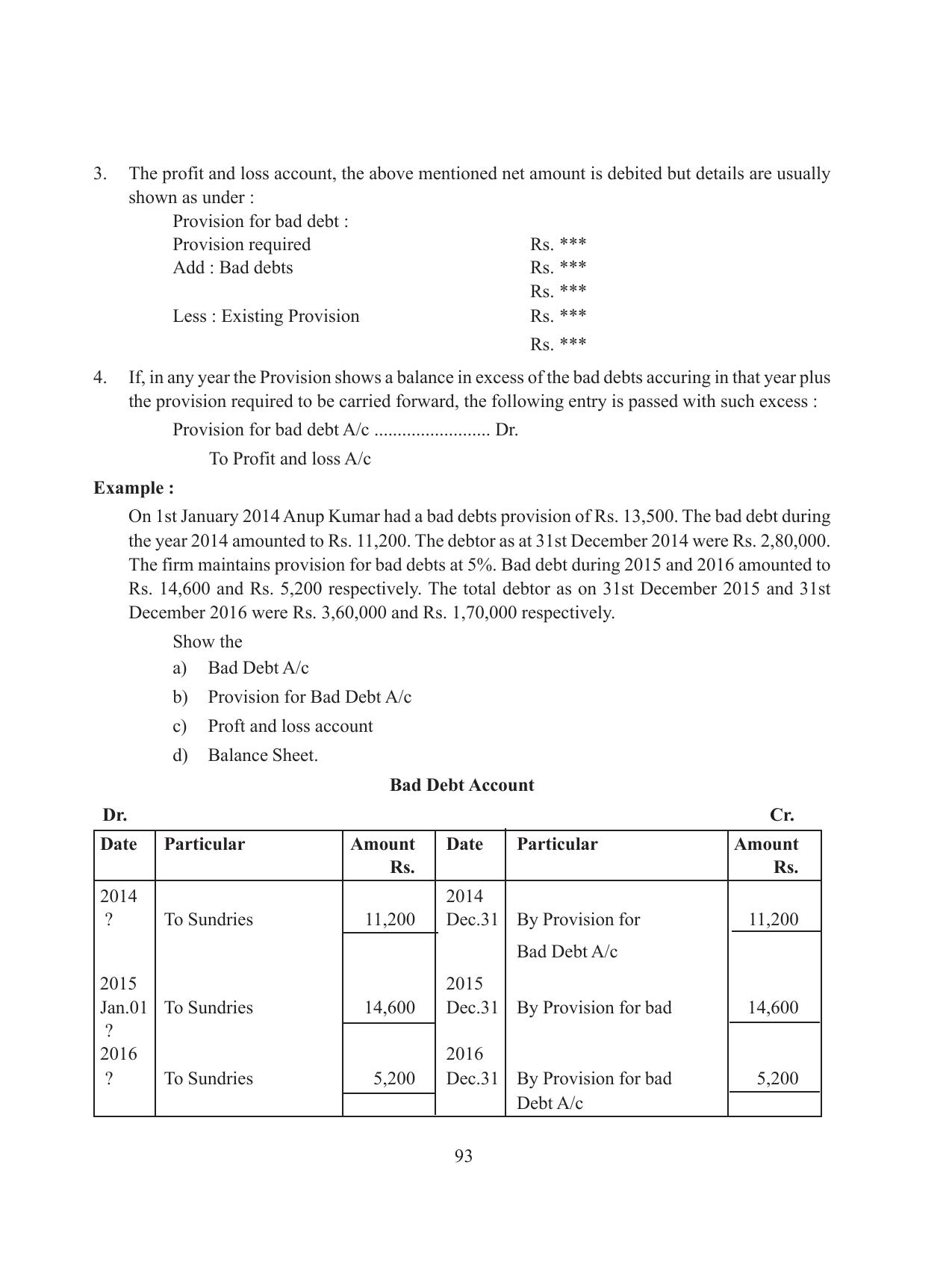 Tripura Board Class 11 Accountency Part-I & II English Version Workbooks - Page 97