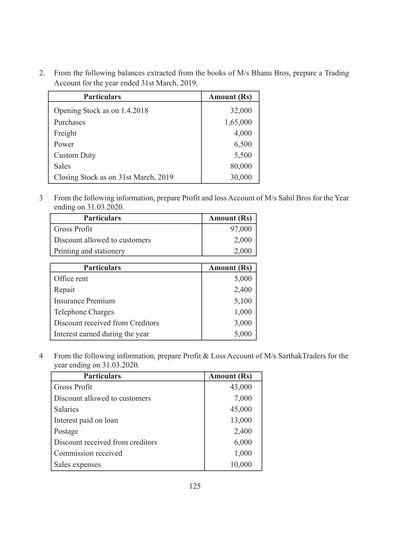 Tripura Board Class 11 Accountency Part-I & II English Version Workbooks - Page 129