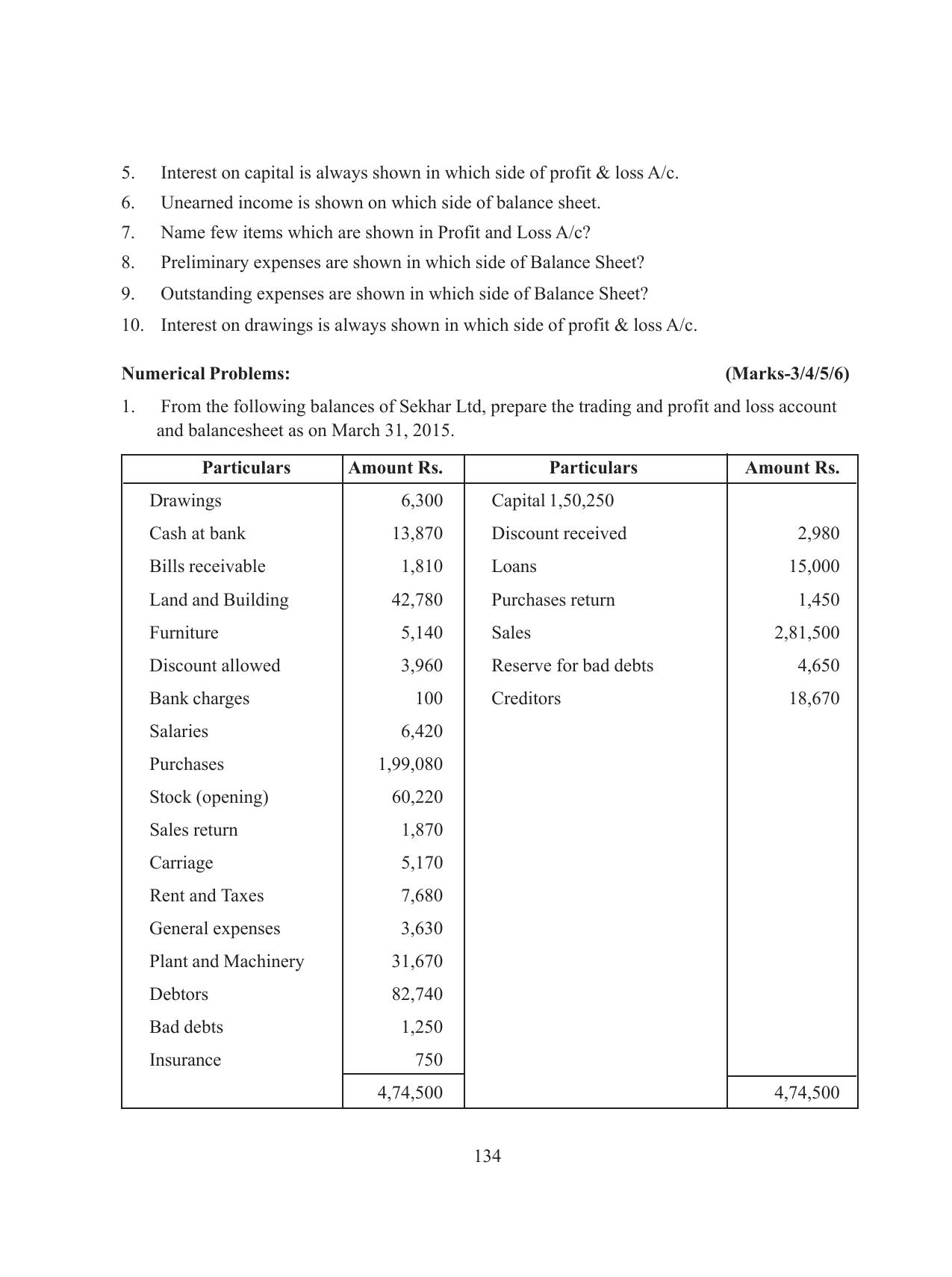 Tripura Board Class 11 Accountency Part-I & II English Version Workbooks - Page 138