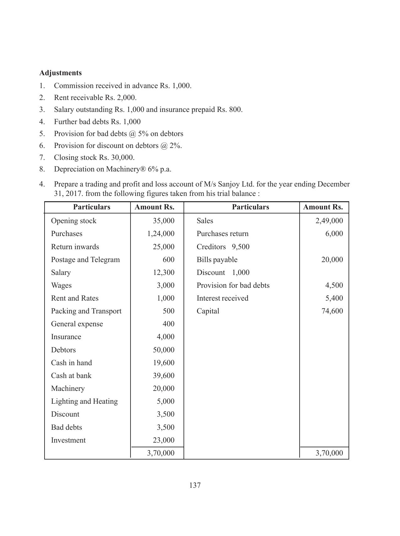 Tripura Board Class 11 Accountency Part-I & II English Version Workbooks - Page 141