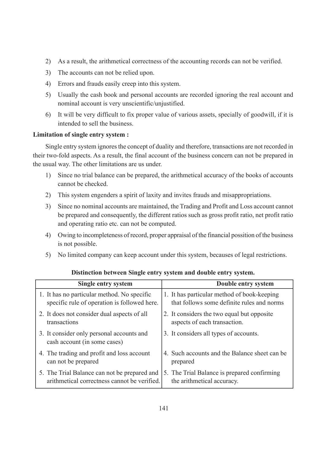 Tripura Board Class 11 Accountency Part-I & II English Version Workbooks - Page 145