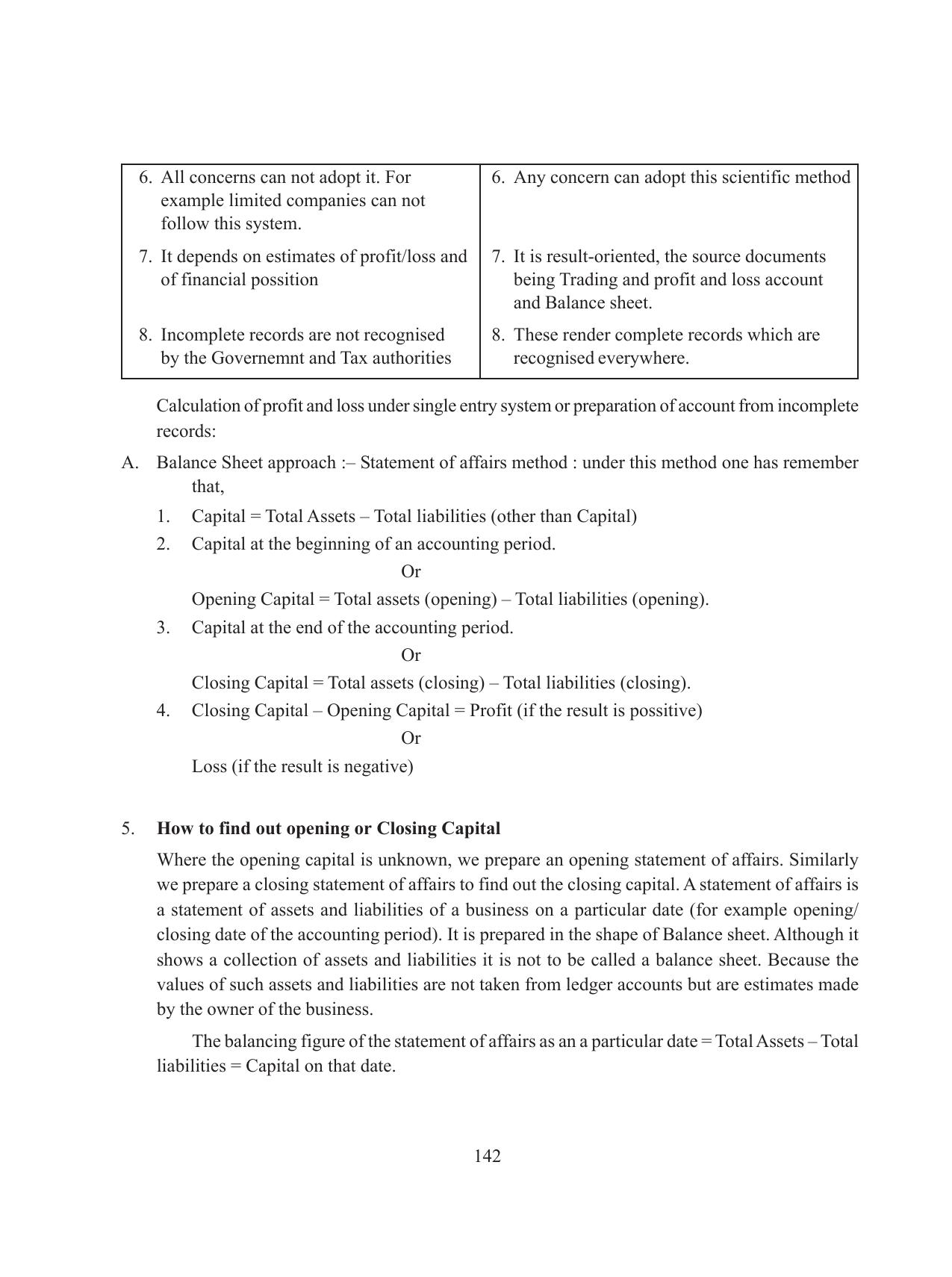 Tripura Board Class 11 Accountency Part-I & II English Version Workbooks - Page 146