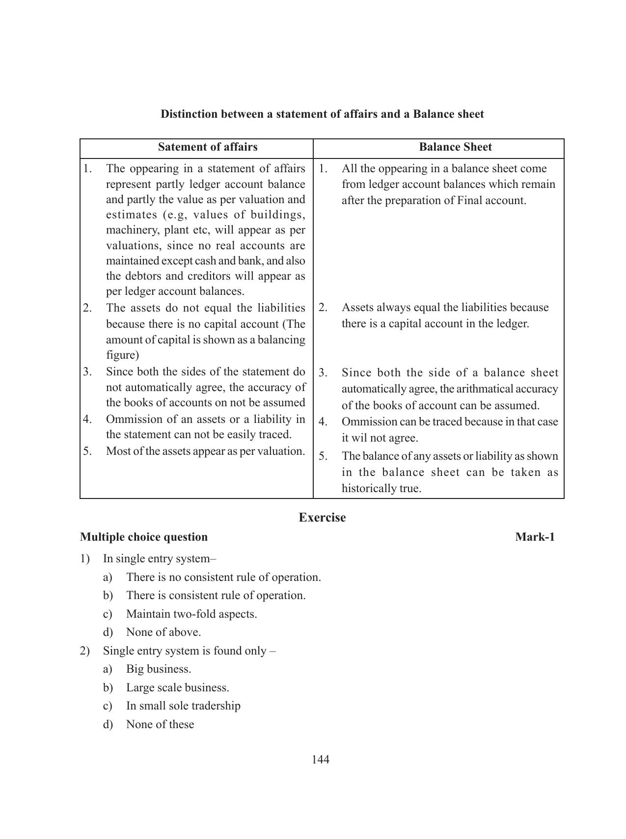 Tripura Board Class 11 Accountency Part-I & II English Version Workbooks - Page 148