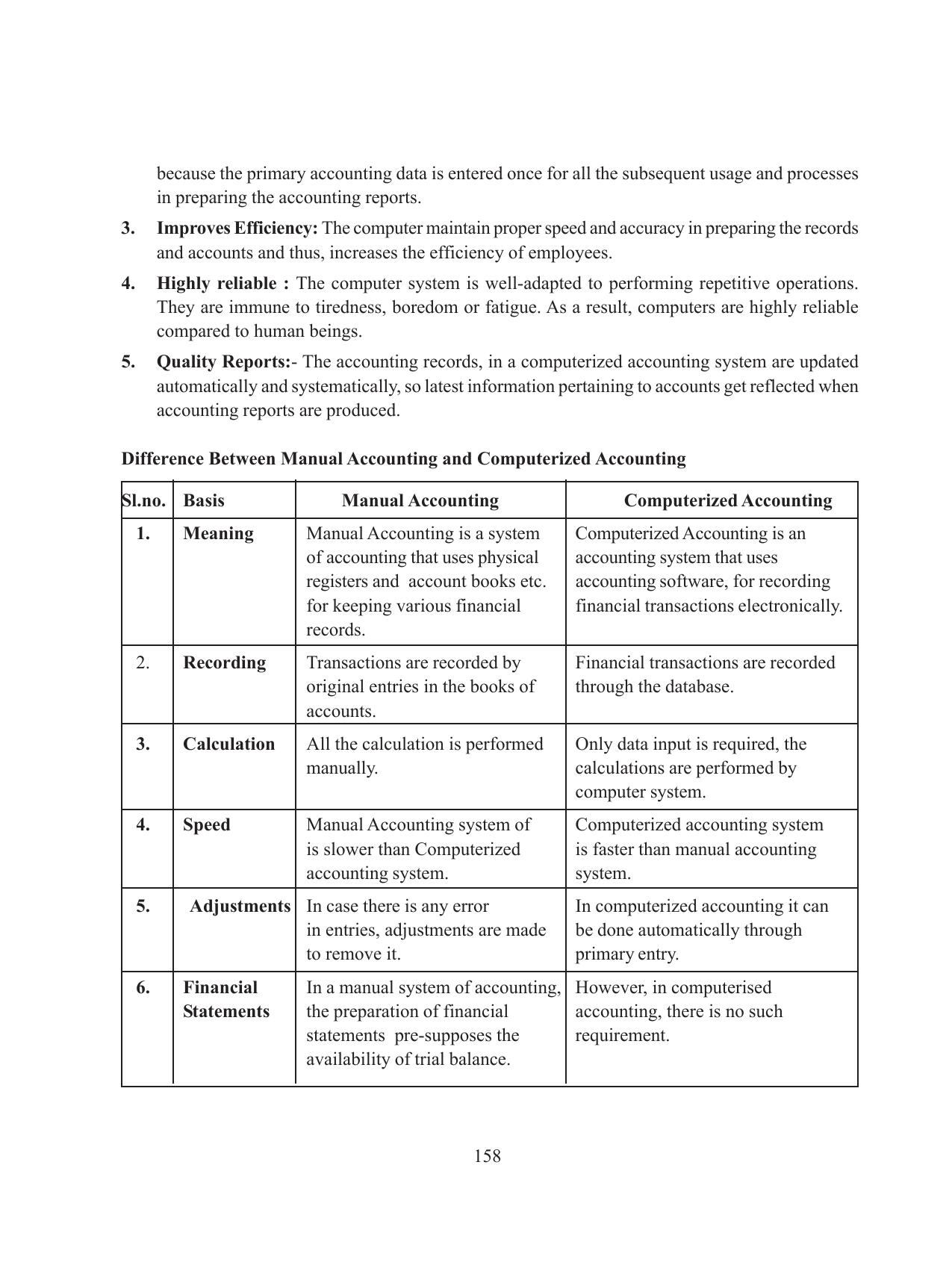 Tripura Board Class 11 Accountency Part-I & II English Version Workbooks - Page 162