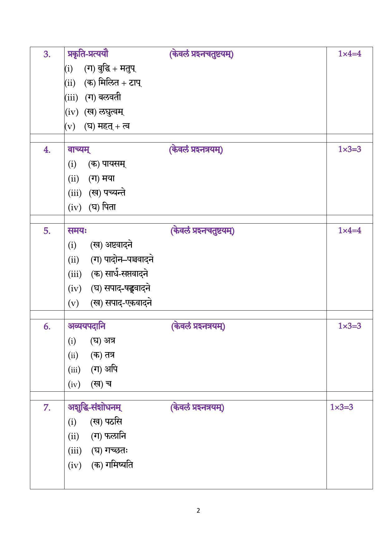 CBSE Class 10 Sanskrit Marking Scheme and Solutions 2021-22 - Page 2