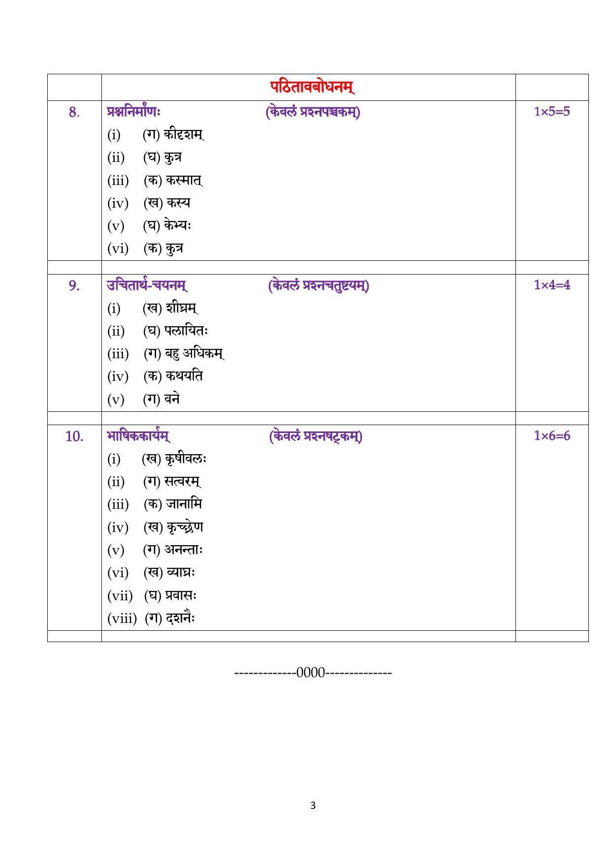 CBSE Class 10 Sanskrit Marking Scheme and Solutions 2021-22 - Page 3
