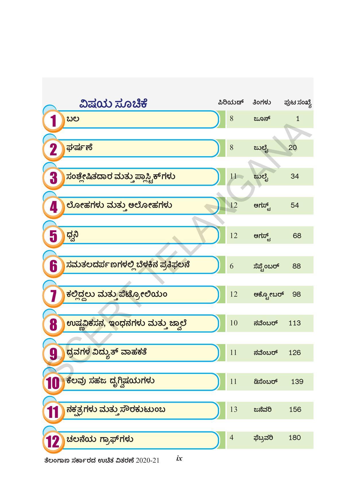 TS SCERT Class 8 Physical Science (Kannada Medium) Text Book - Page 11