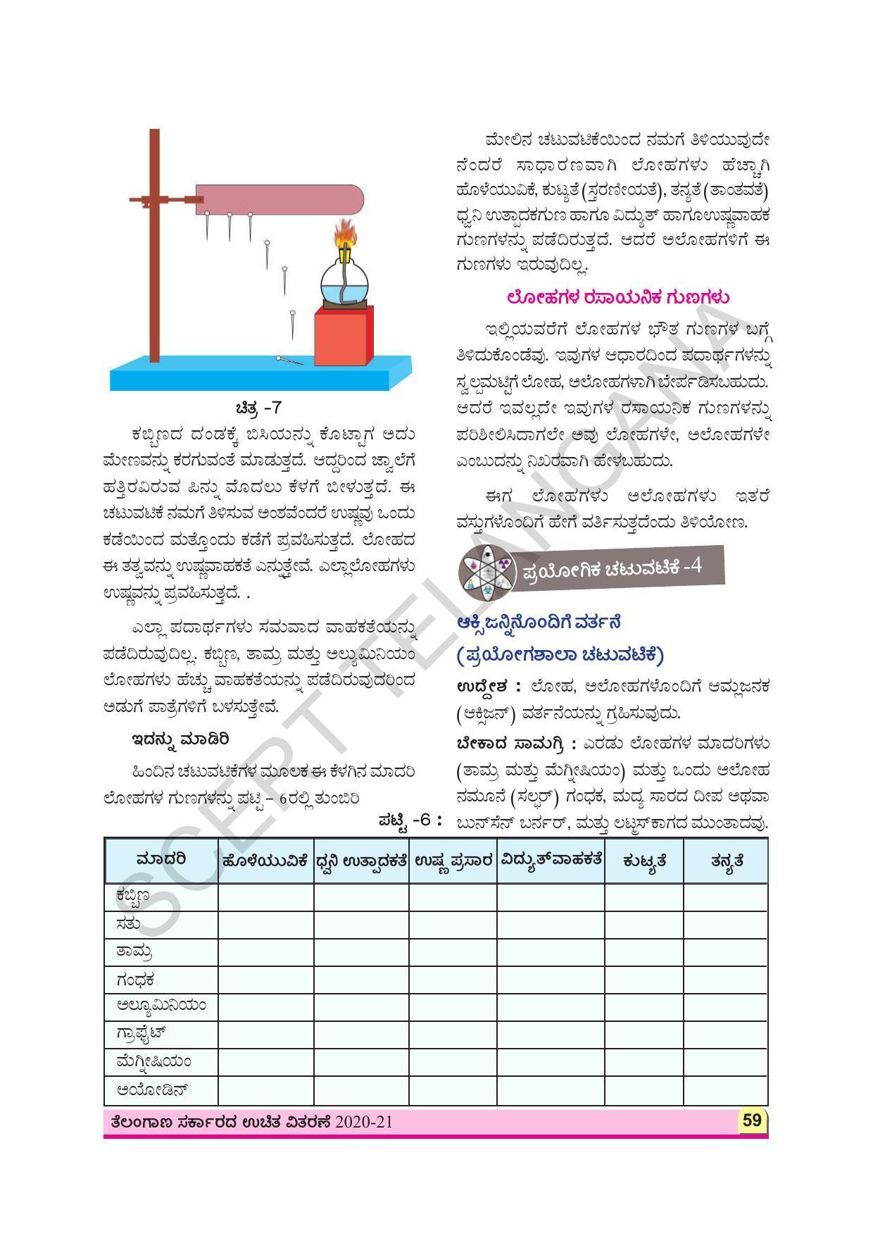 TS SCERT Class 8 Physical Science (Kannada Medium) Text Book - Page 71