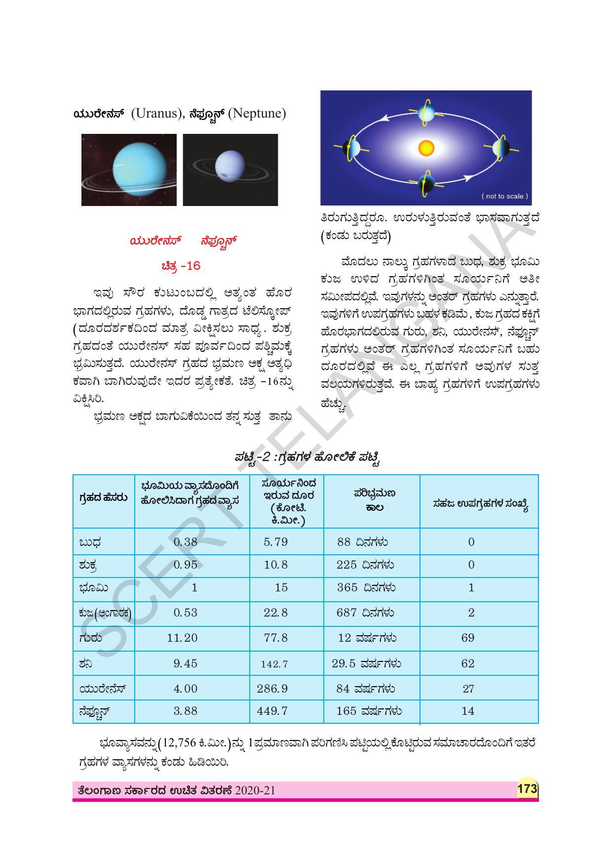 TS SCERT Class 8 Physical Science (Kannada Medium) Text Book - Page 106