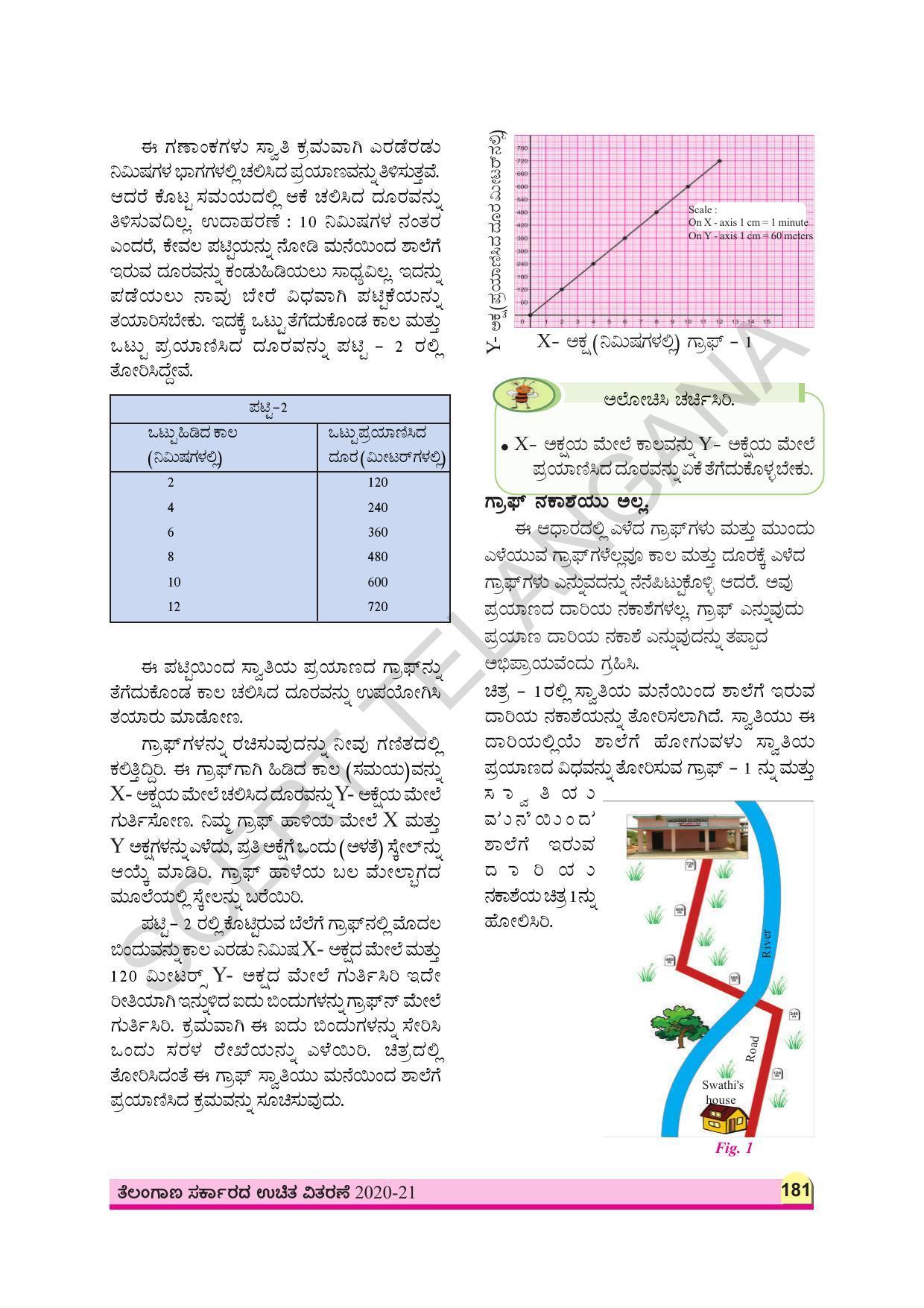 TS SCERT Class 8 Physical Science (Kannada Medium) Text Book - Page 114