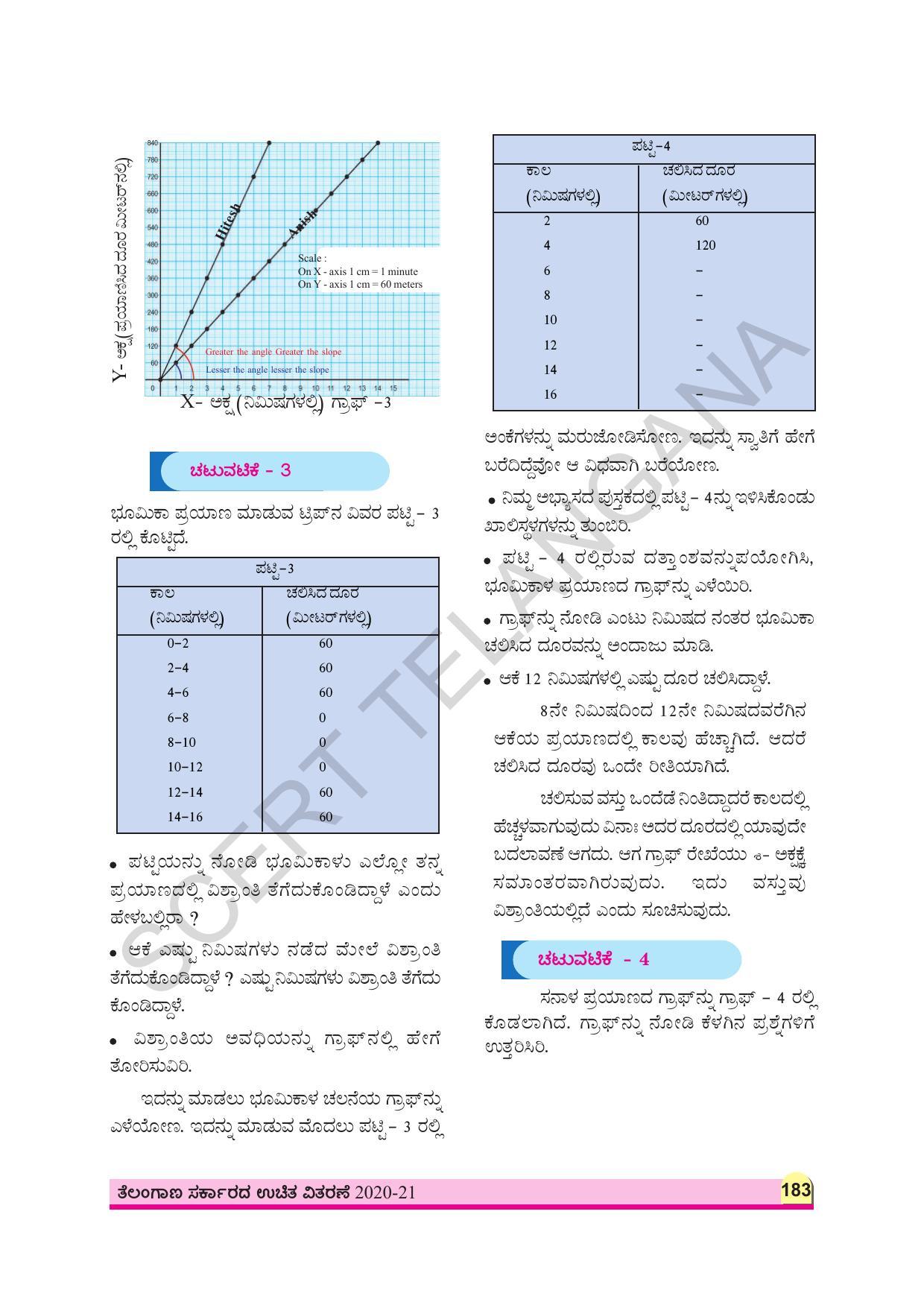 TS SCERT Class 8 Physical Science (Kannada Medium) Text Book - Page 116