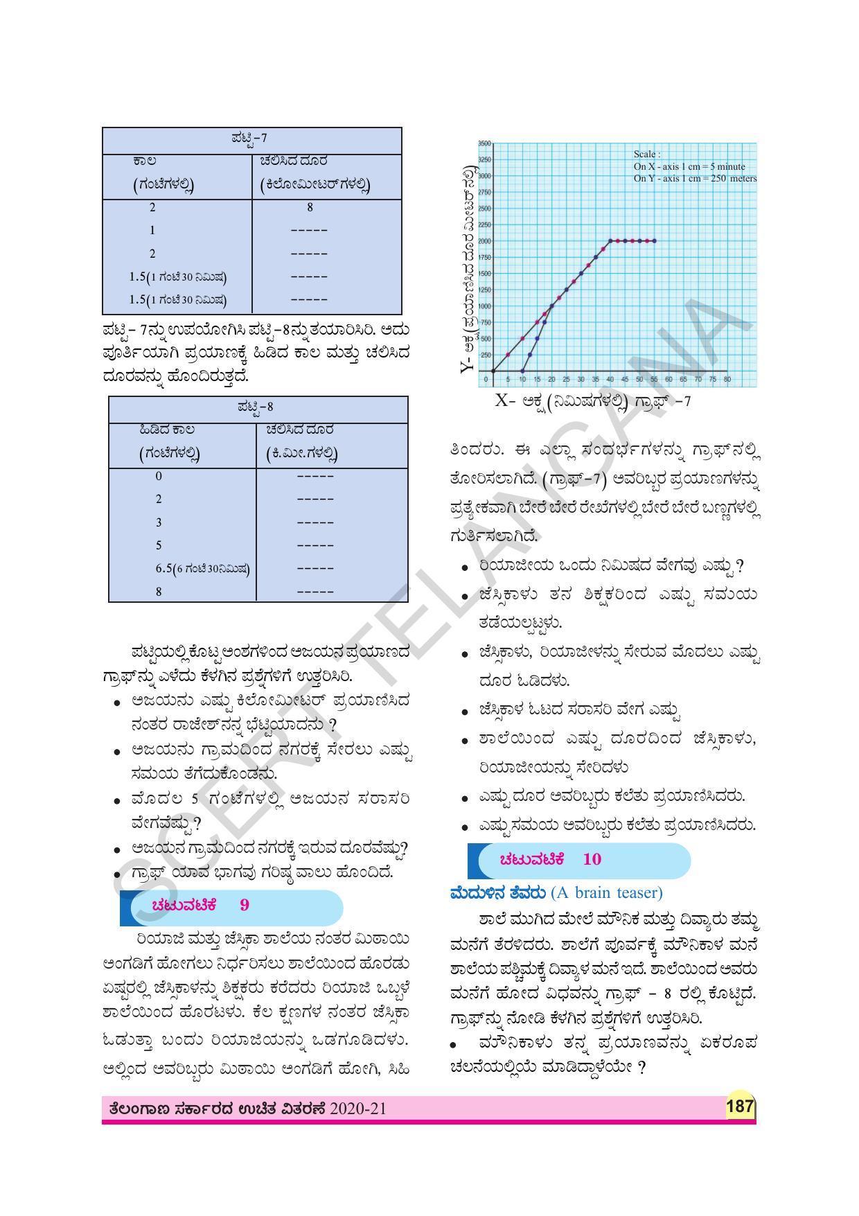 TS SCERT Class 8 Physical Science (Kannada Medium) Text Book - Page 120