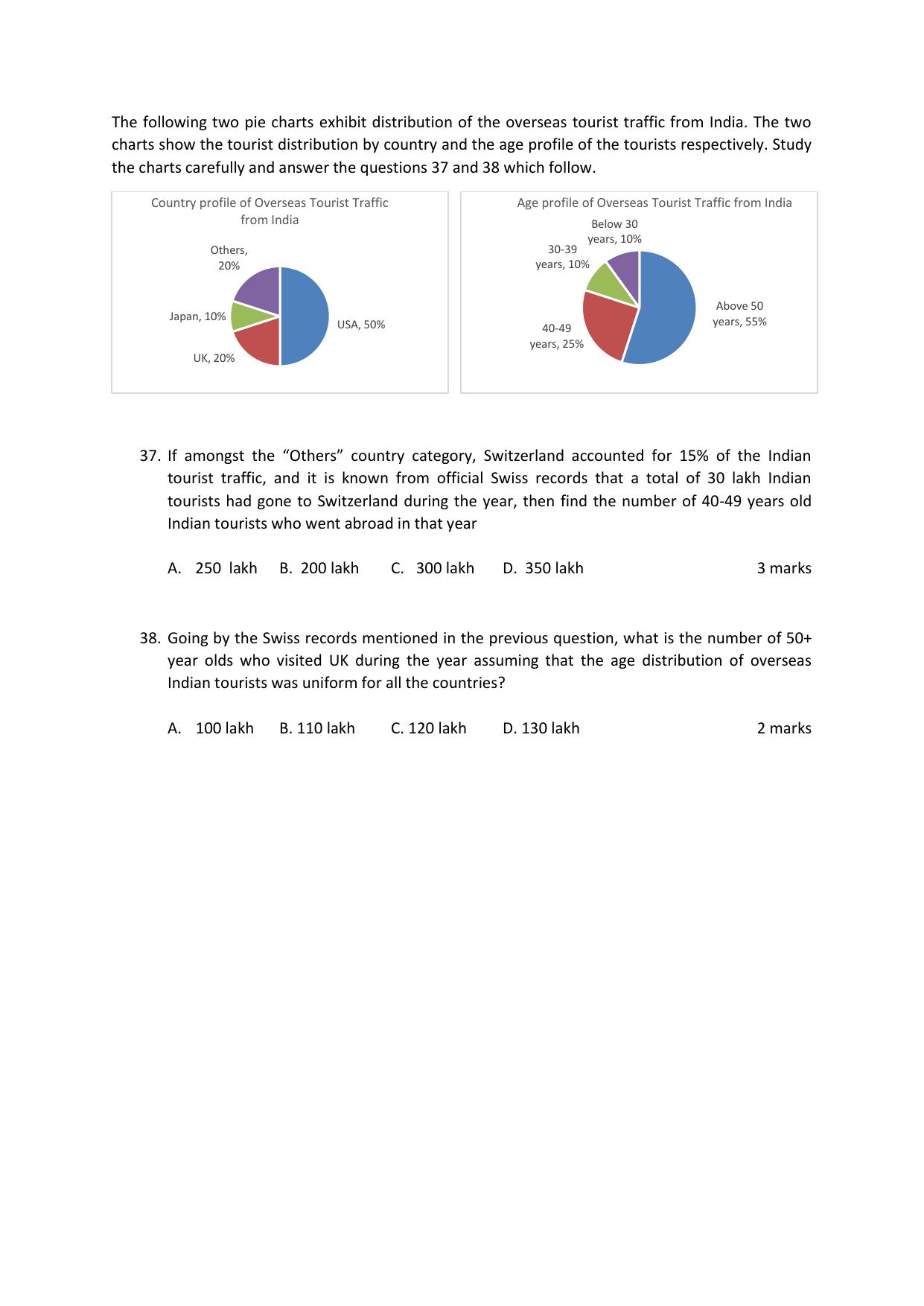 ACET June 2018 Question Papers - Page 9