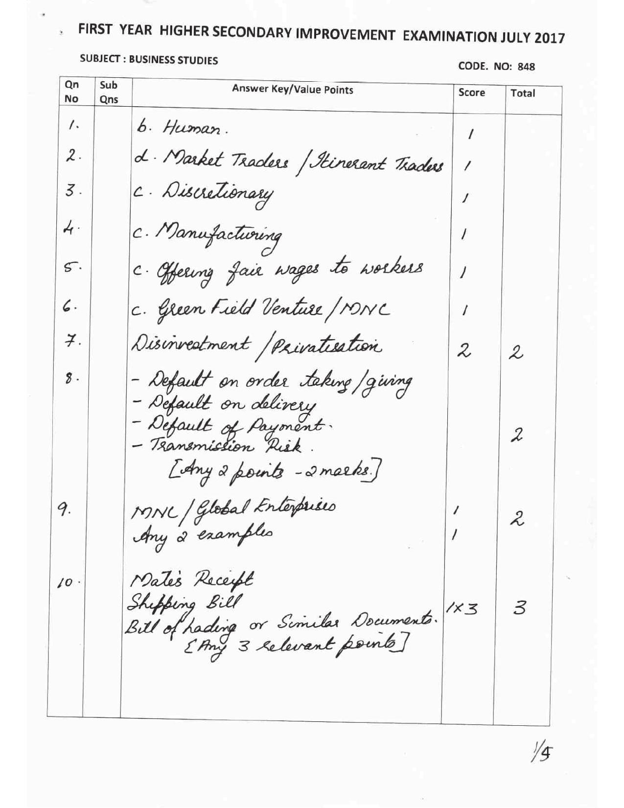 Kerala Plus One 2017 Business Studies  Answer Key - Page 9