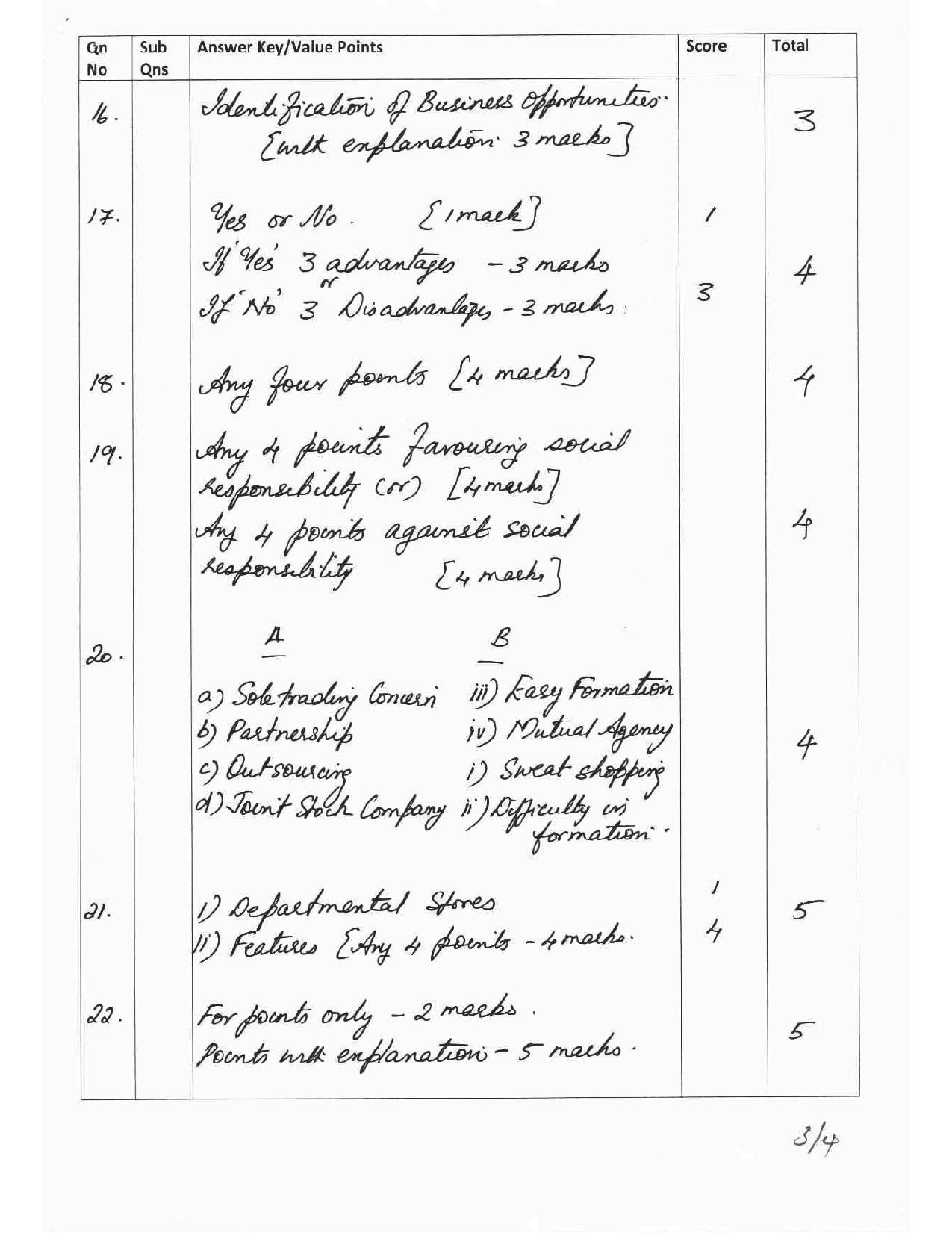 Kerala Plus One 2017 Business Studies  Answer Key - Page 11