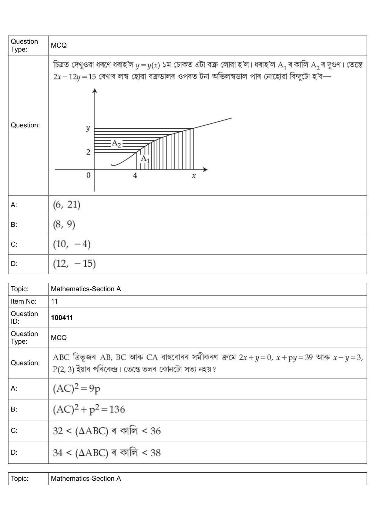 JEE Mains 2022: BTech Assamese (Shift 2) 27-07-2022 Question Paper - Page 6