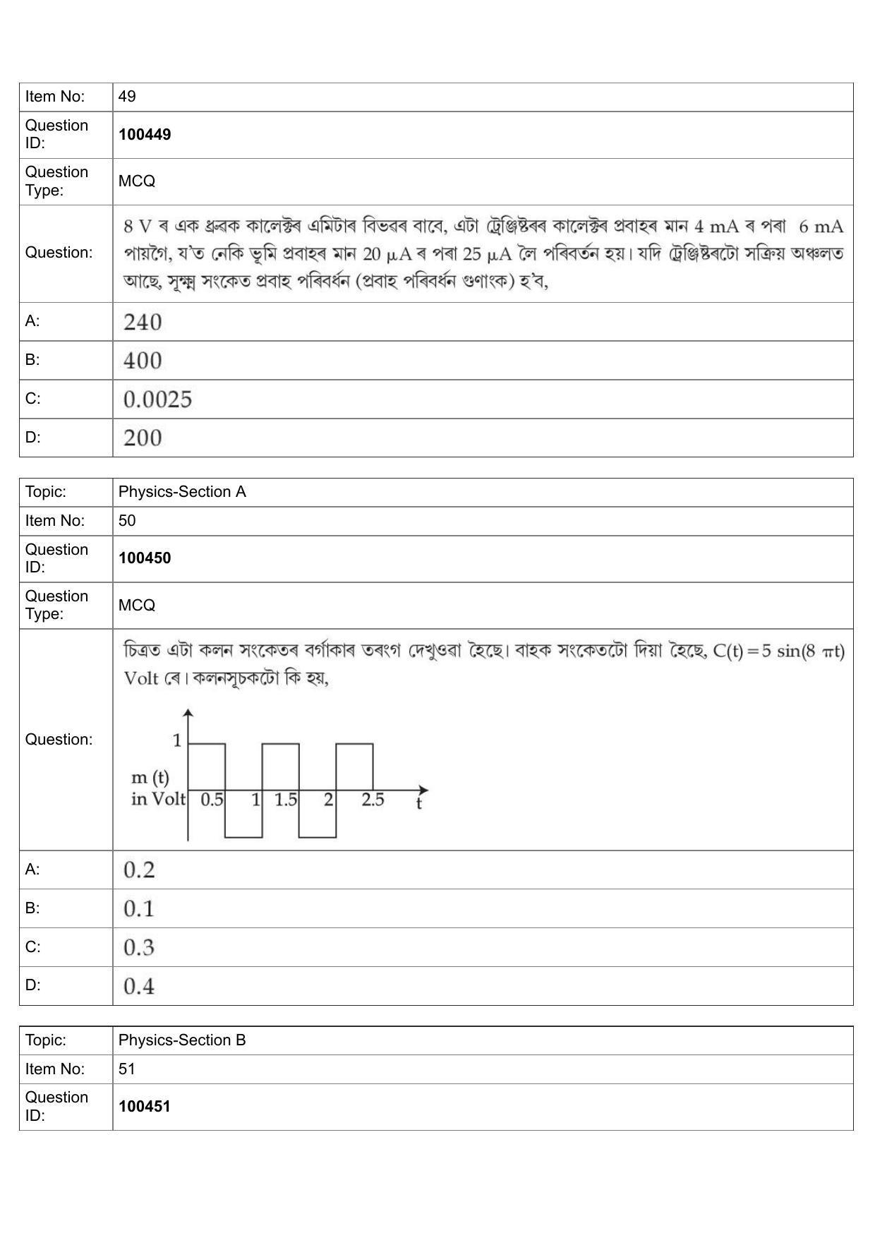 JEE Mains 2022: BTech Assamese (Shift 2) 27-07-2022 Question Paper - Page 23