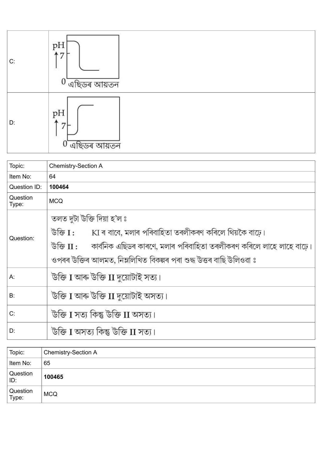 JEE Mains 2022: BTech Assamese (Shift 2) 27-07-2022 Question Paper - Page 30