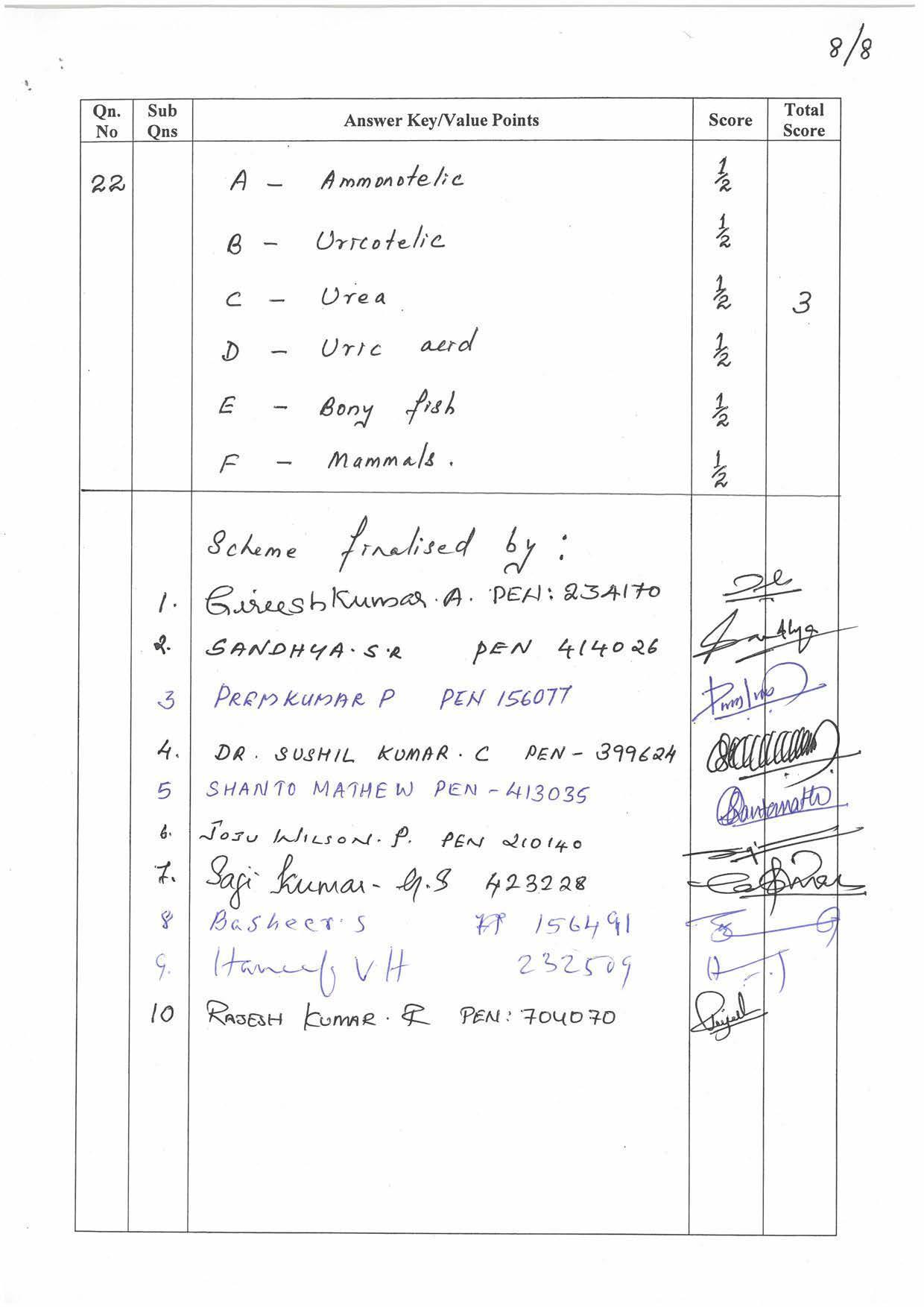 Kerala Plus One 2022 Zoology (Botany&Zoology) Question Paper & Answer Key - Page 8