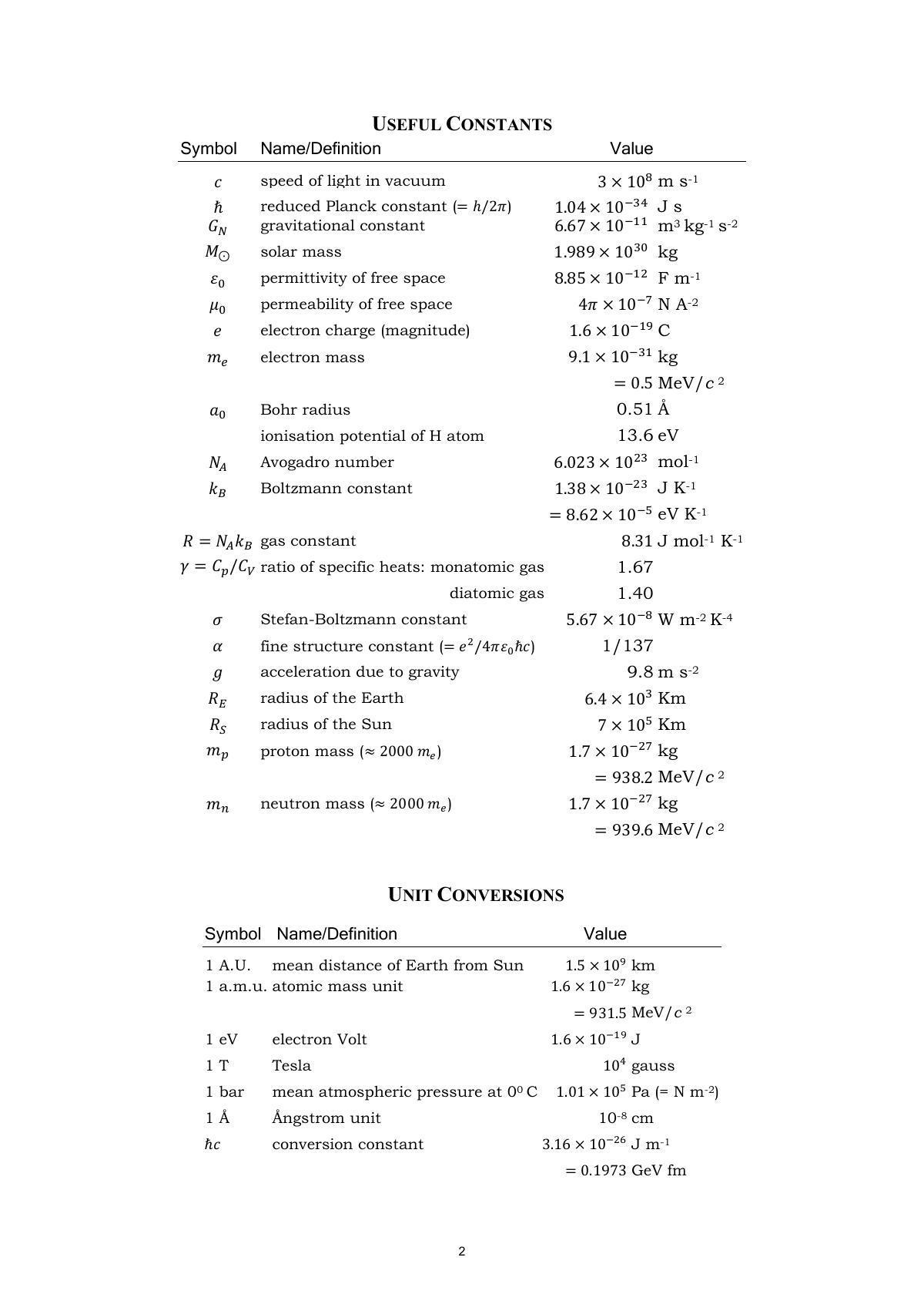 TIFR GS 2015 Physics X Question Paper - Page 2
