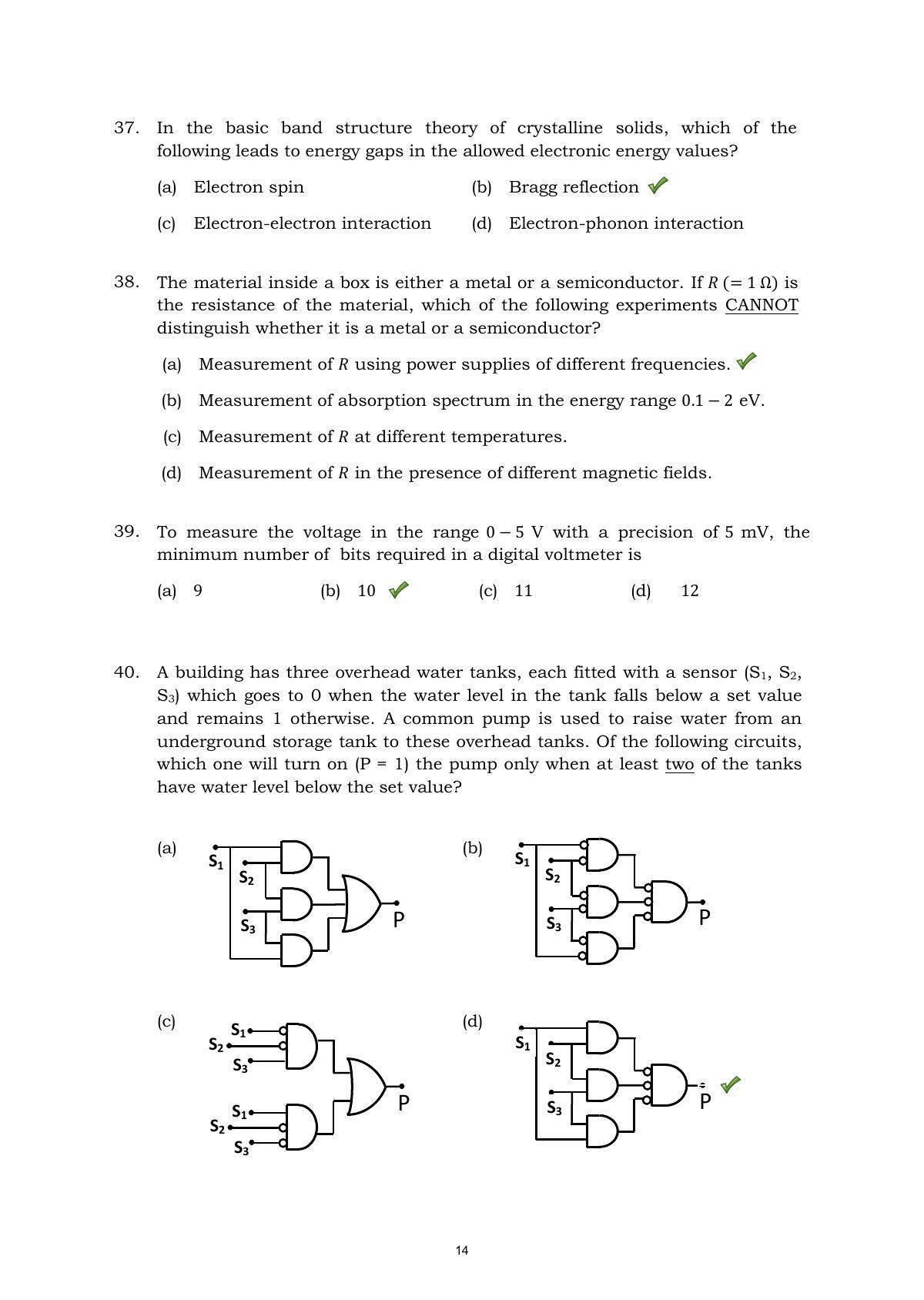 TIFR GS 2015 Physics X Question Paper - Page 14