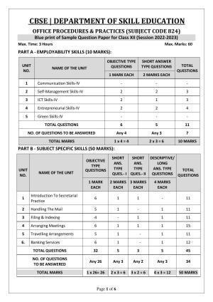 CBSE Class 12 Office Procedures & Practices (Skill Education) Sample Papers 2023