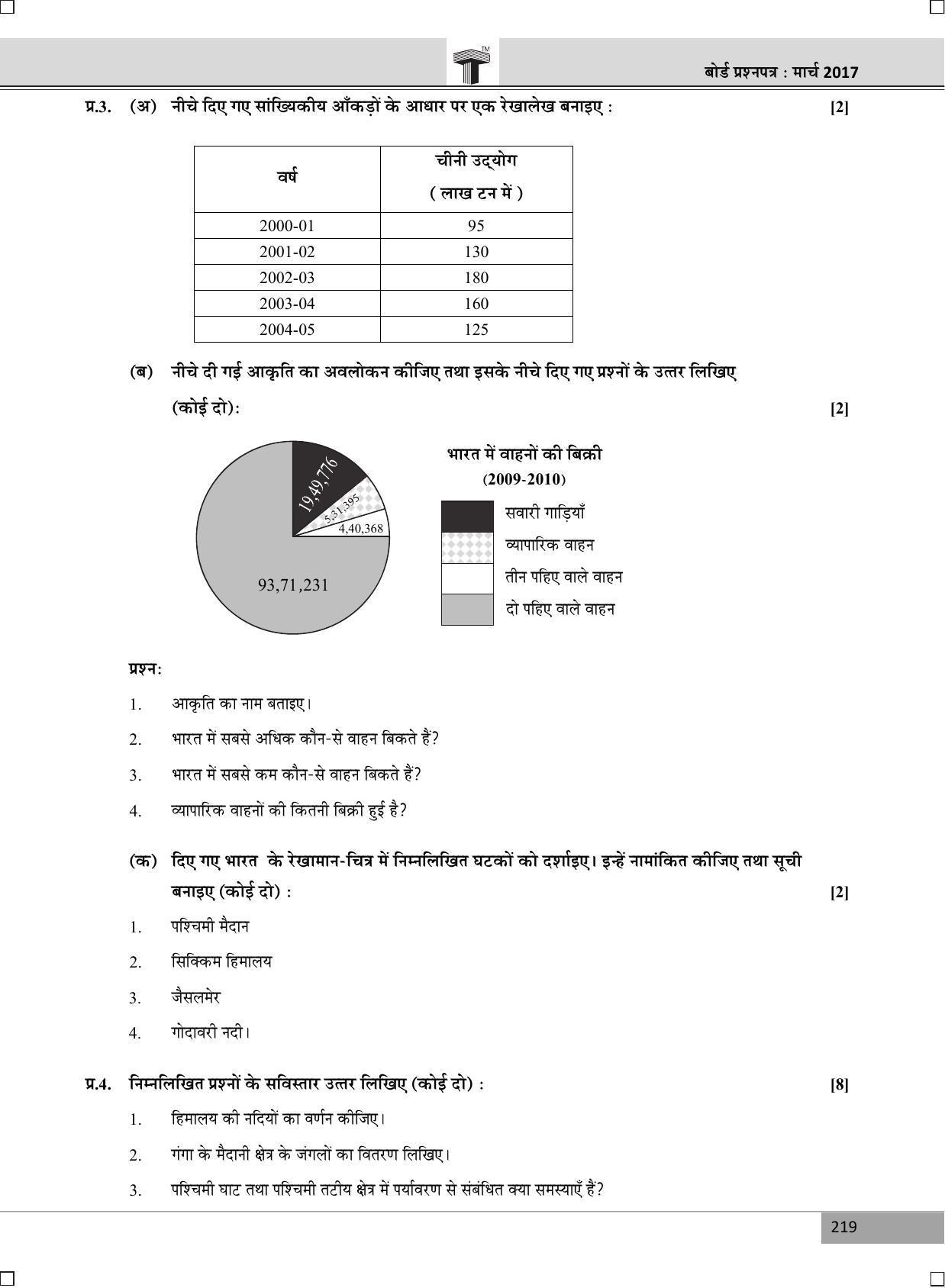 Maharashtra Board SSC March 2017- GEOGRAPHY (HM) Question Paper - Page 2
