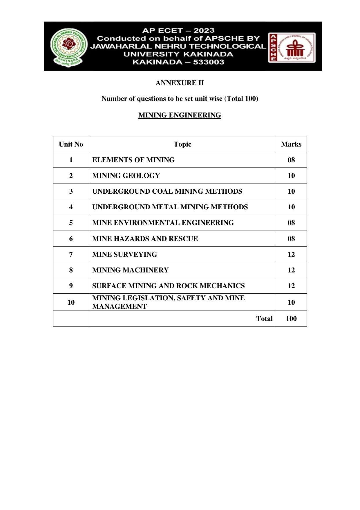 AP ECET MINING ENGINEERING Syllabus - Page 5