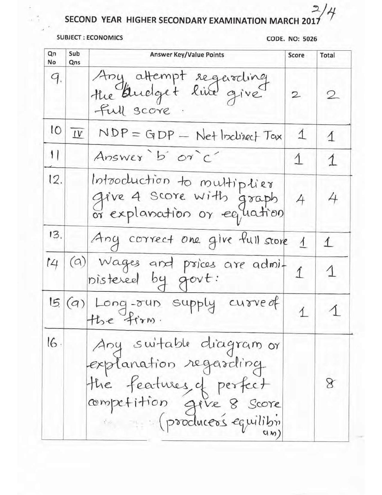 Kerala Plus Two 2017 Economics Question Paper  - Page 2
