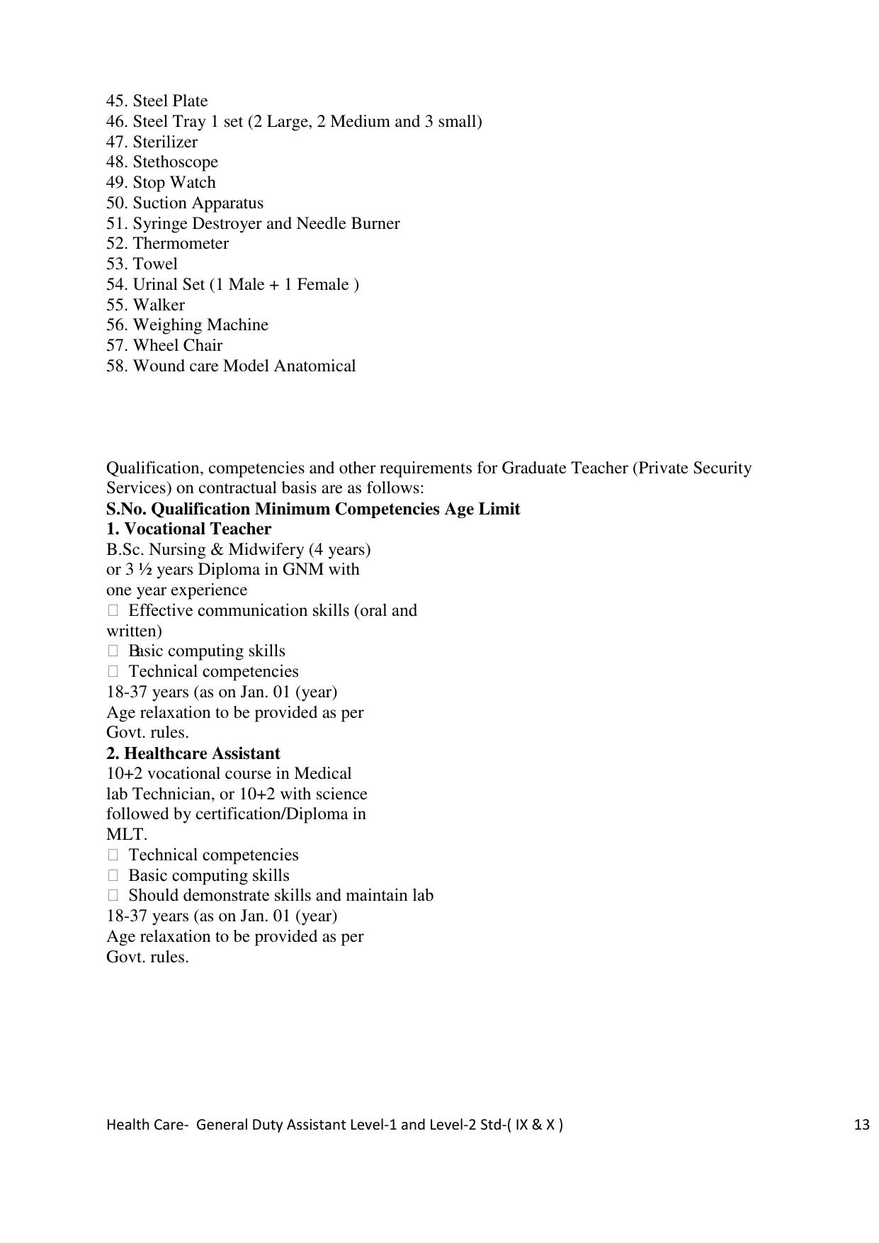 Maharashtra SSC Healthcare General Duty Assistant Syllabus - Page 13