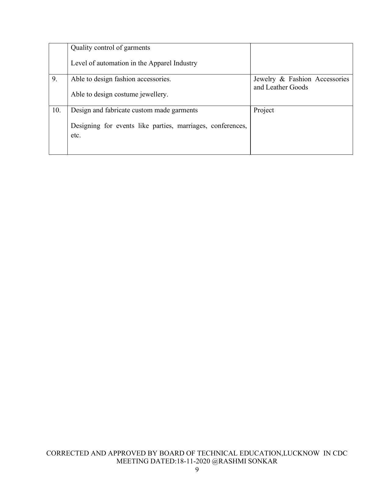 SYLLABUS FOR FIRST SEMESTER SESSION (2020-2021) - TWO SEMESTER POST GRADUATE DIPLOMA COURSE IN FASHION TECHNOLOGY - Page 9