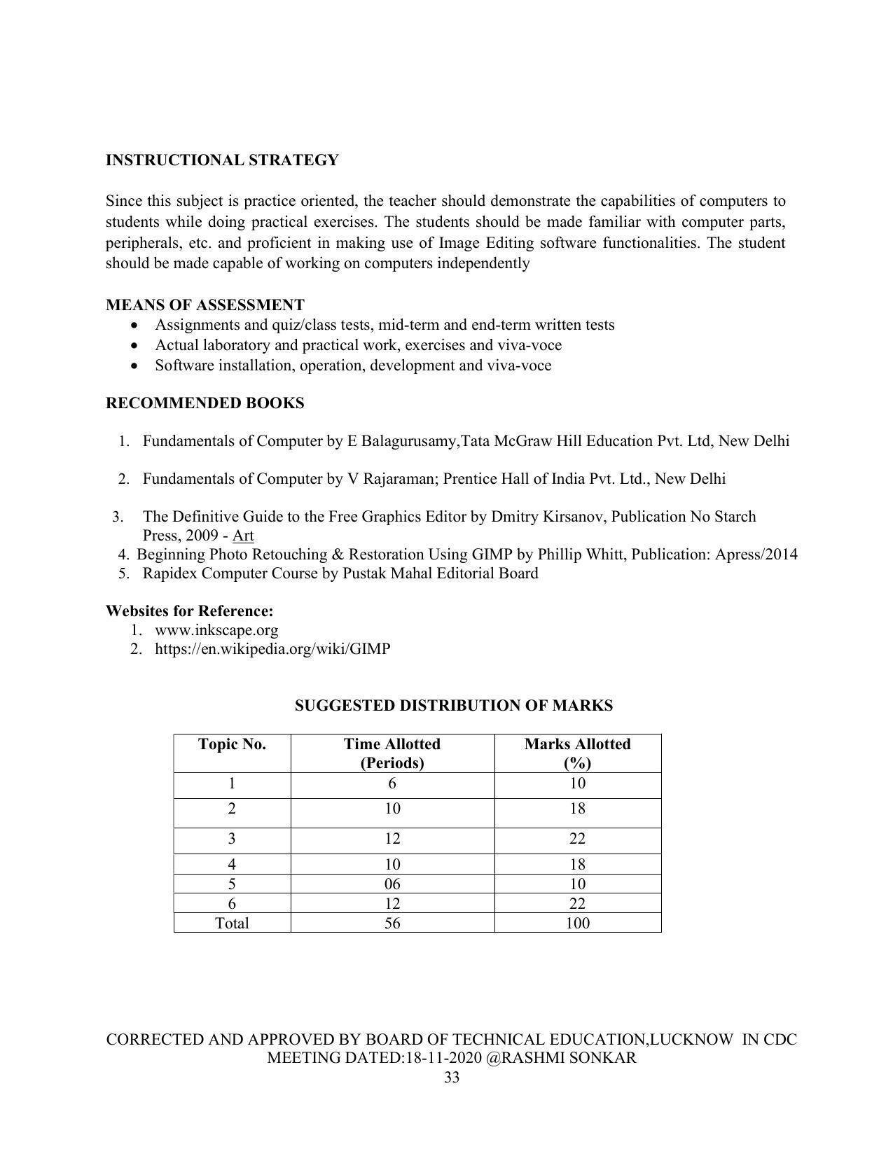 SYLLABUS FOR FIRST SEMESTER SESSION (2020-2021) - TWO SEMESTER POST GRADUATE DIPLOMA COURSE IN FASHION TECHNOLOGY - Page 33
