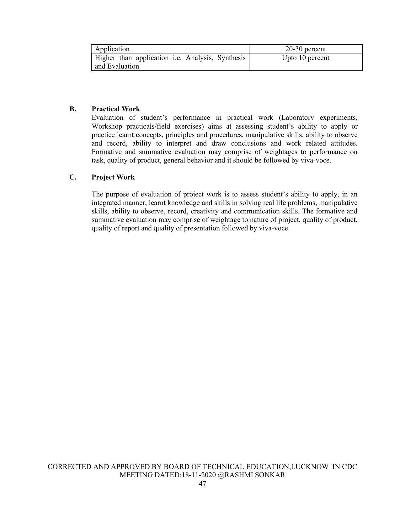 SYLLABUS FOR FIRST SEMESTER SESSION (2020-2021) - TWO SEMESTER POST GRADUATE DIPLOMA COURSE IN FASHION TECHNOLOGY - Page 47