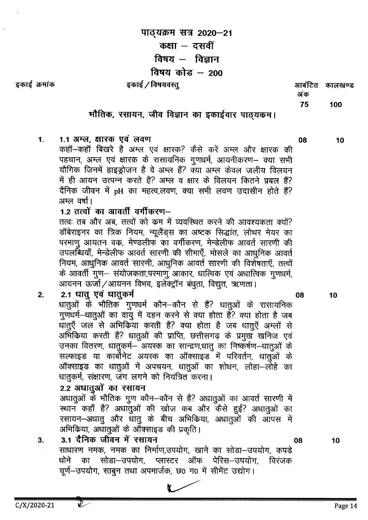 CGBSE Class 10th Syllabus 2021-2022 - Science - Page 2