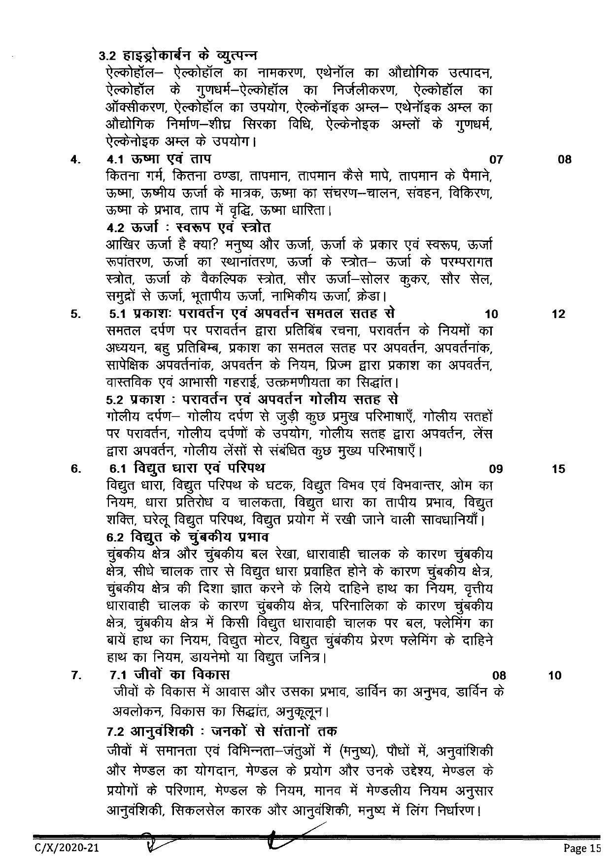 CGBSE Class 10th Syllabus 2021-2022 - Science - Page 3